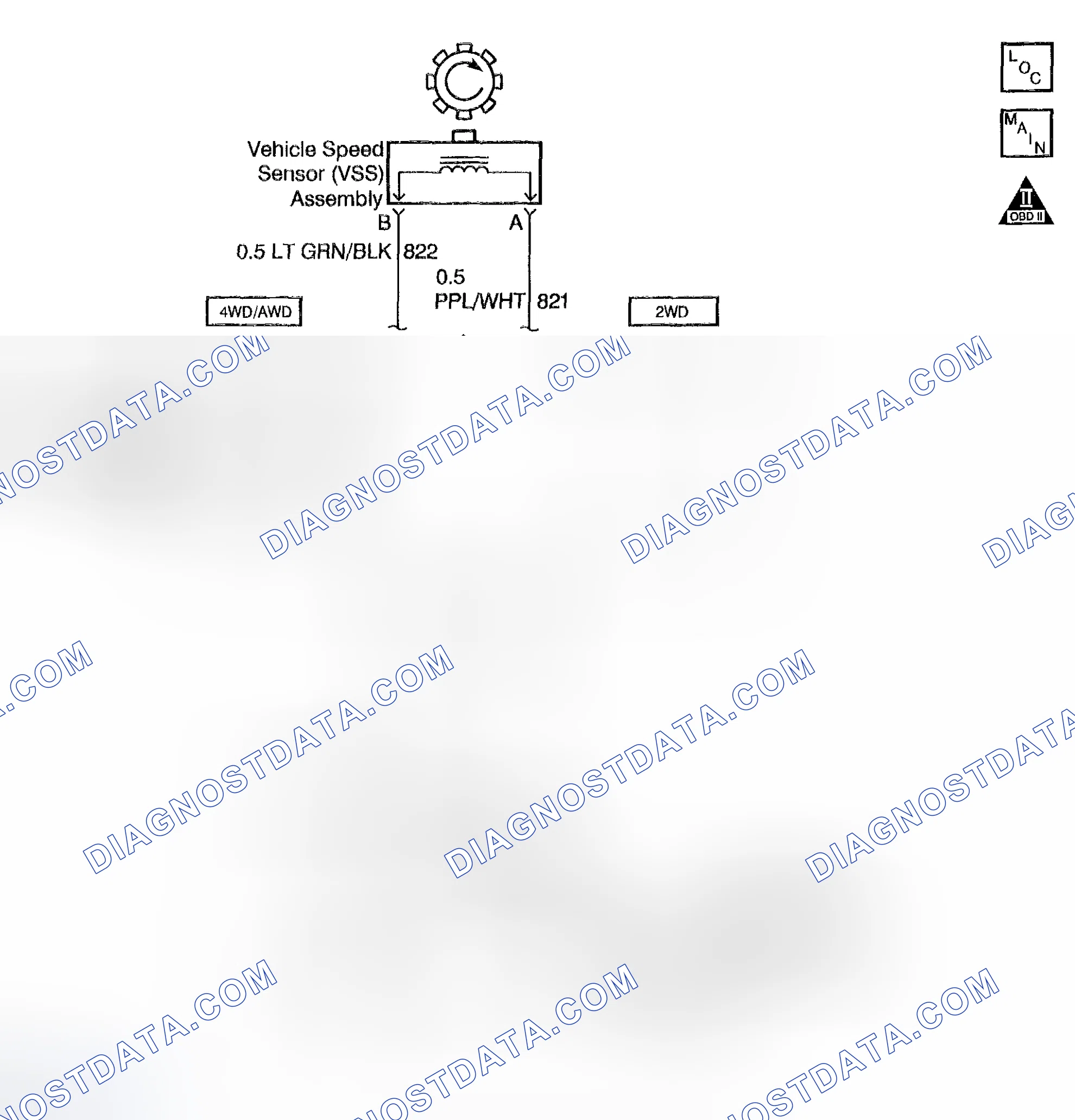 Scheme 438: DTC P0503: Output Speed Drop High