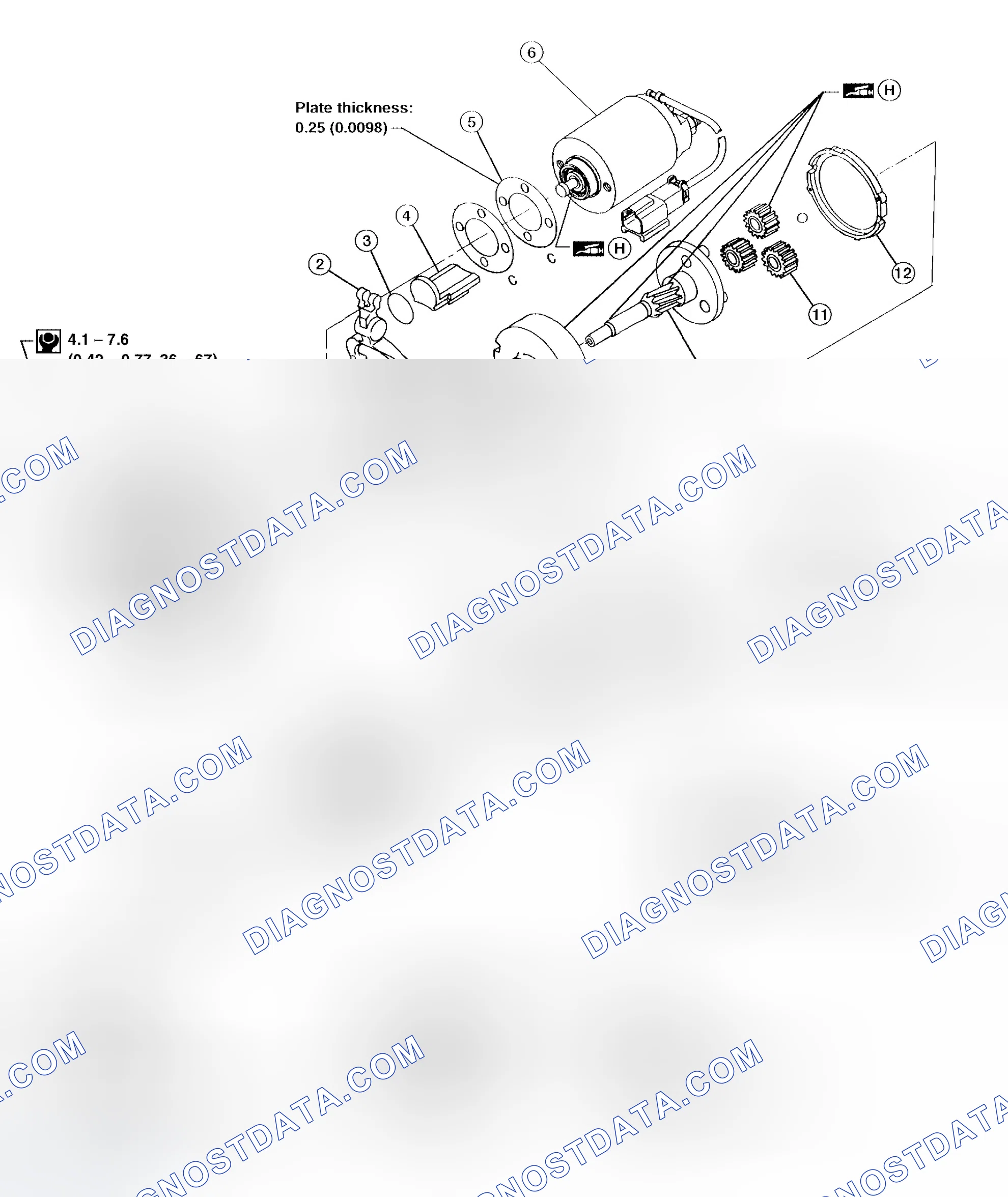 Scheme 7: OVERHAUL