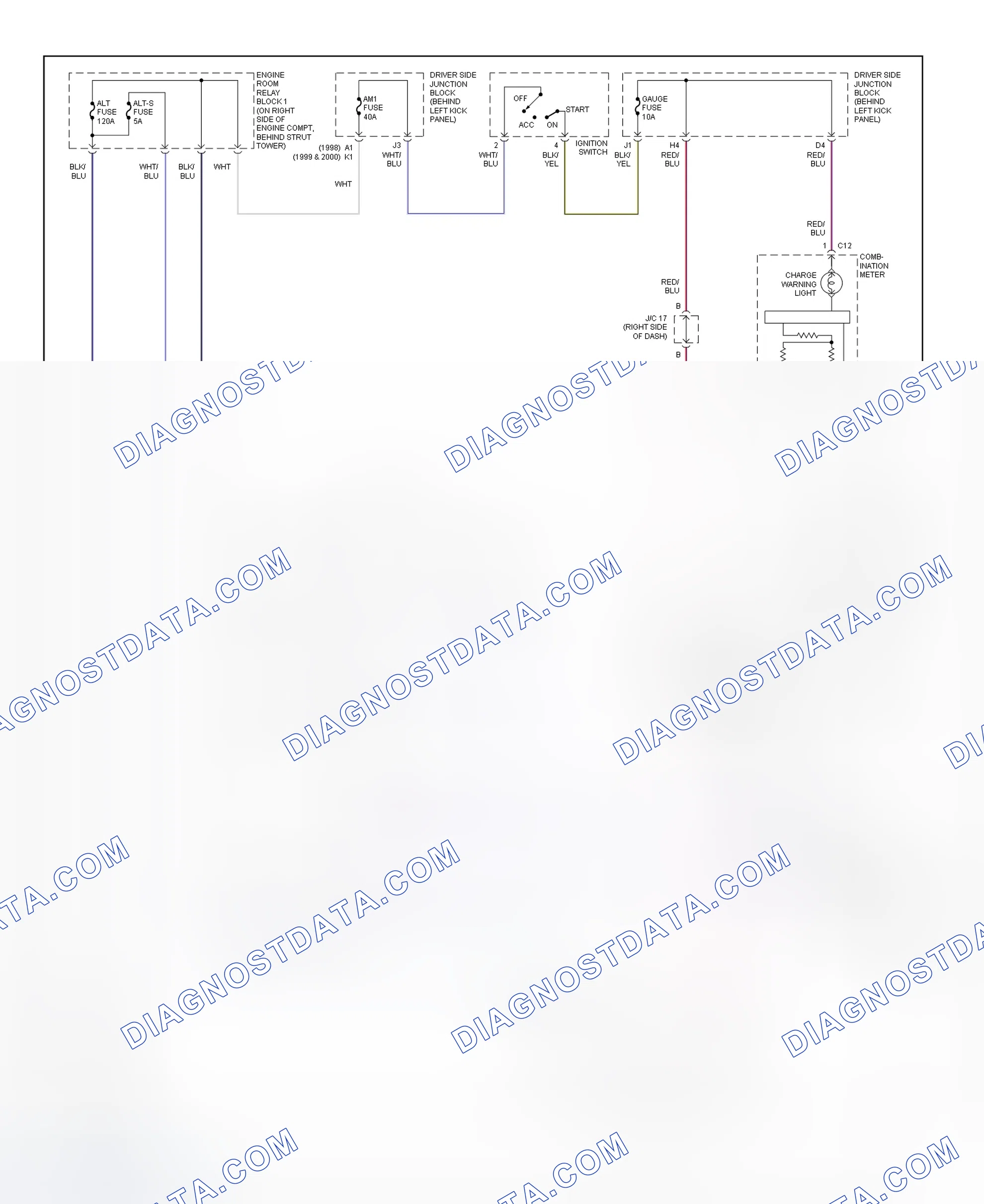Scheme 14: Charging System Wiring Diagram (GS300 & GS400)