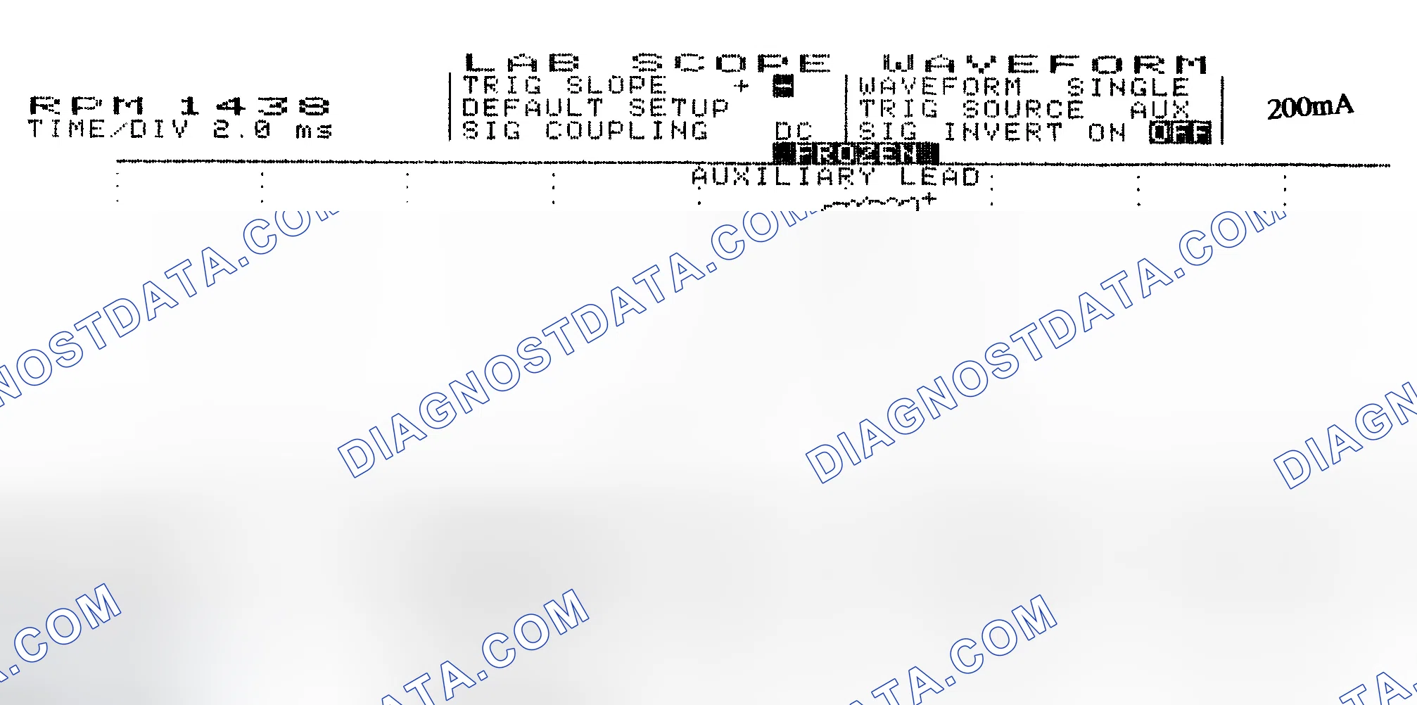 Scheme 15: Single Injector w/Normal Current Flow - Current Pattern
