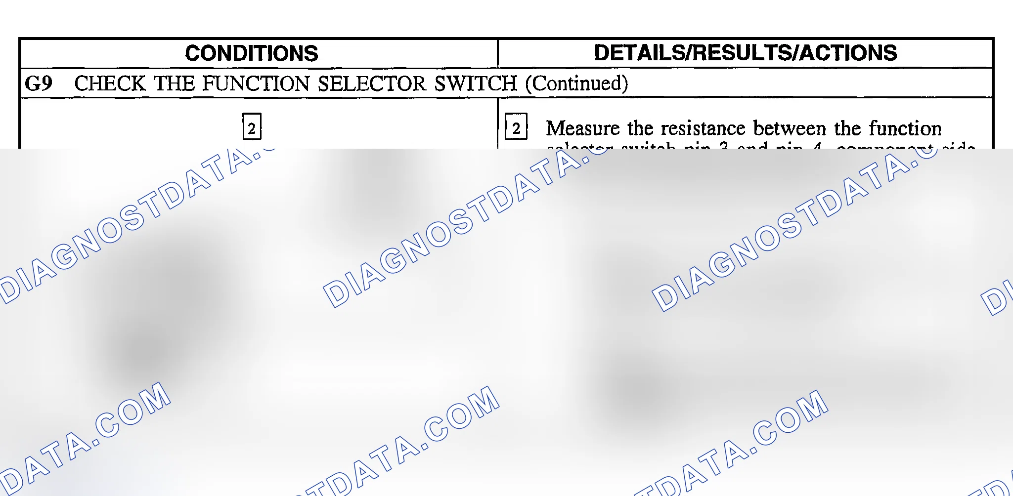 Scheme 141