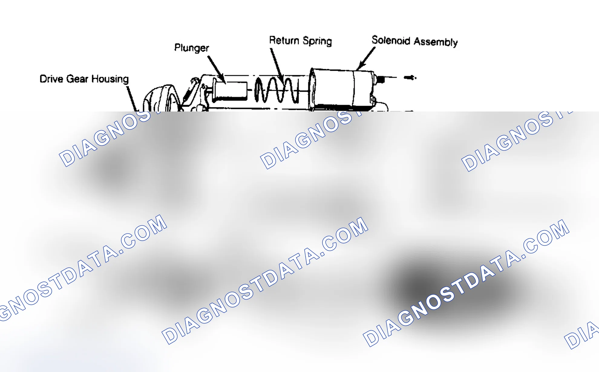 Scheme 4: DISASSEMBLY & REASSEMBLY