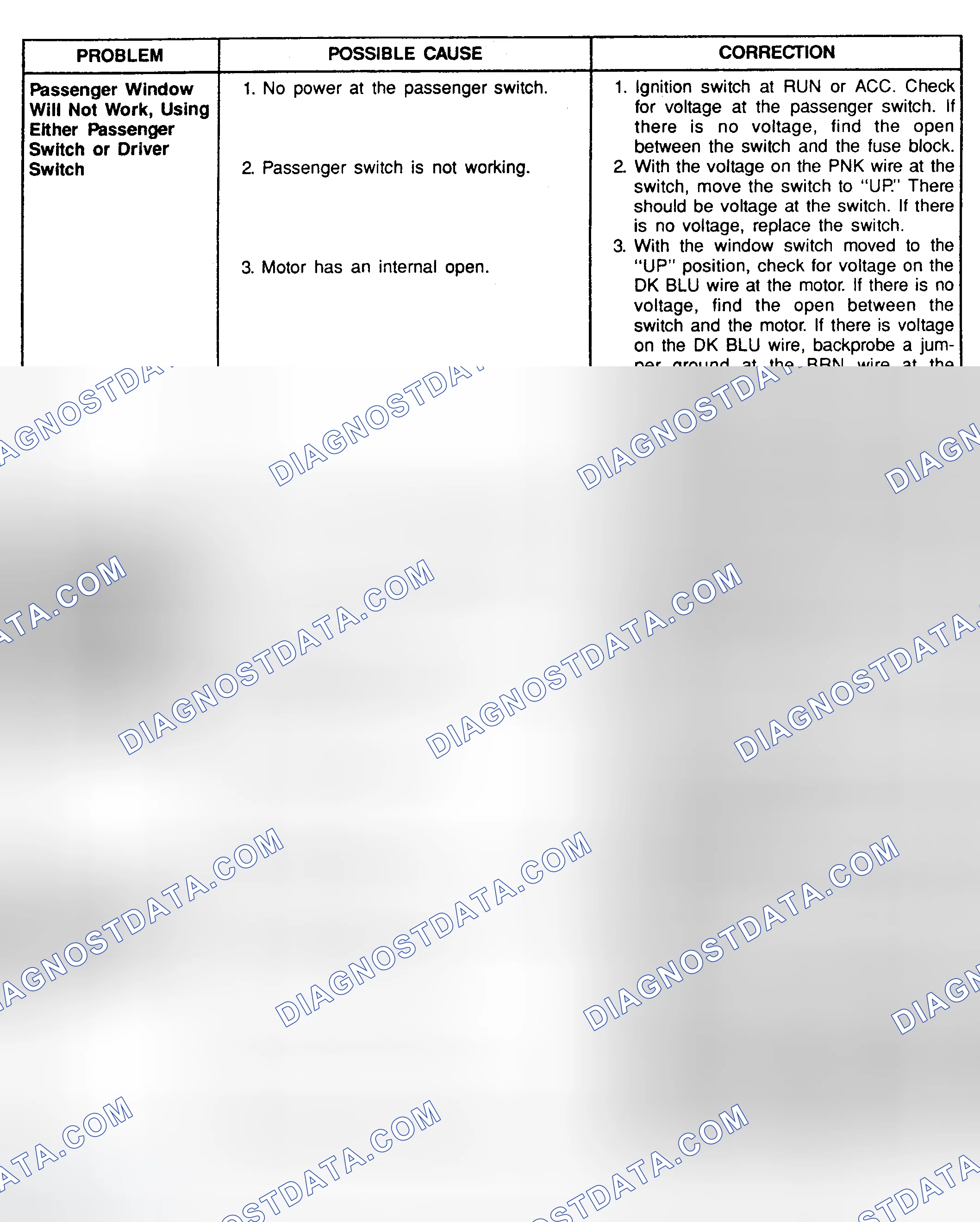 Scheme 1: POWER WINDOW SYSTEM OPERATION CHECK