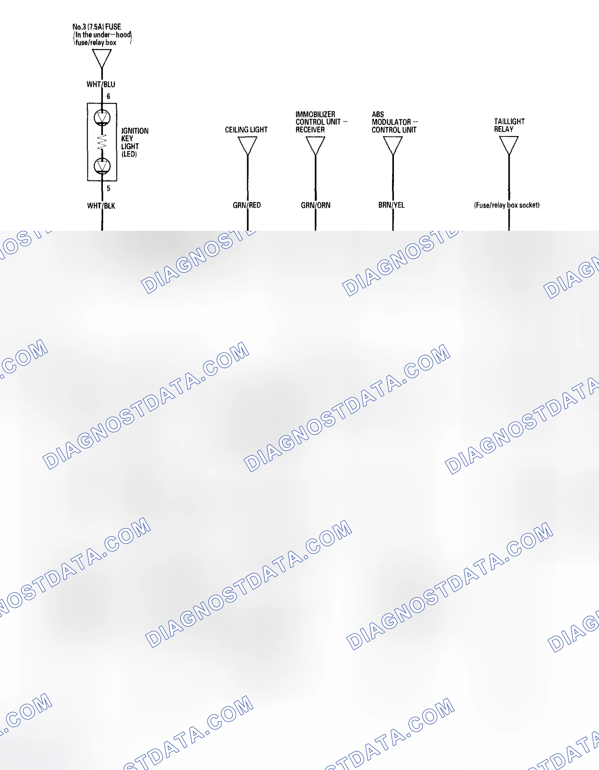 Scheme 3