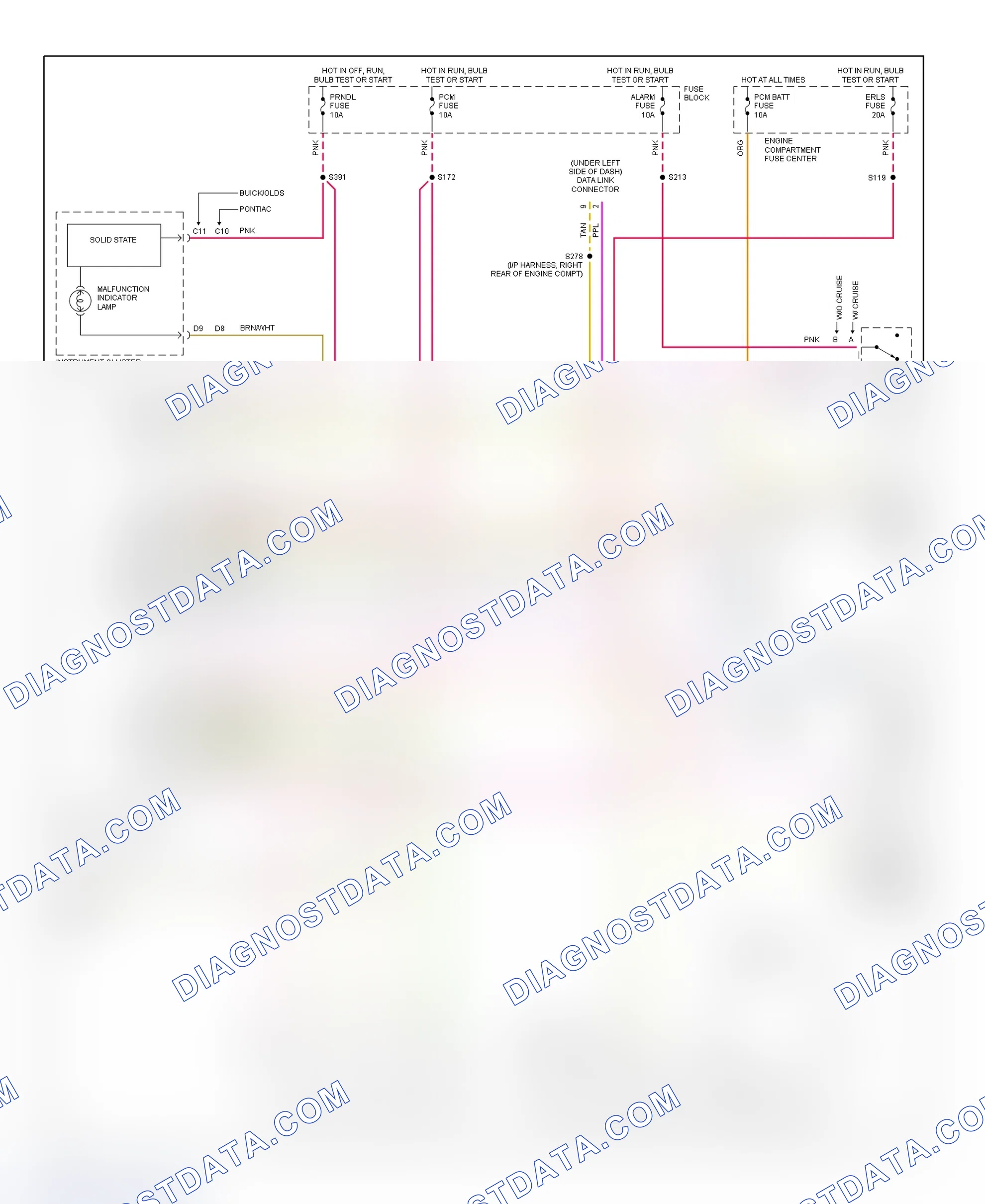 Scheme 68: 1996 "N" Body - 2.4L (Achieva, Grand Am & Skylark) Wiring Diagram