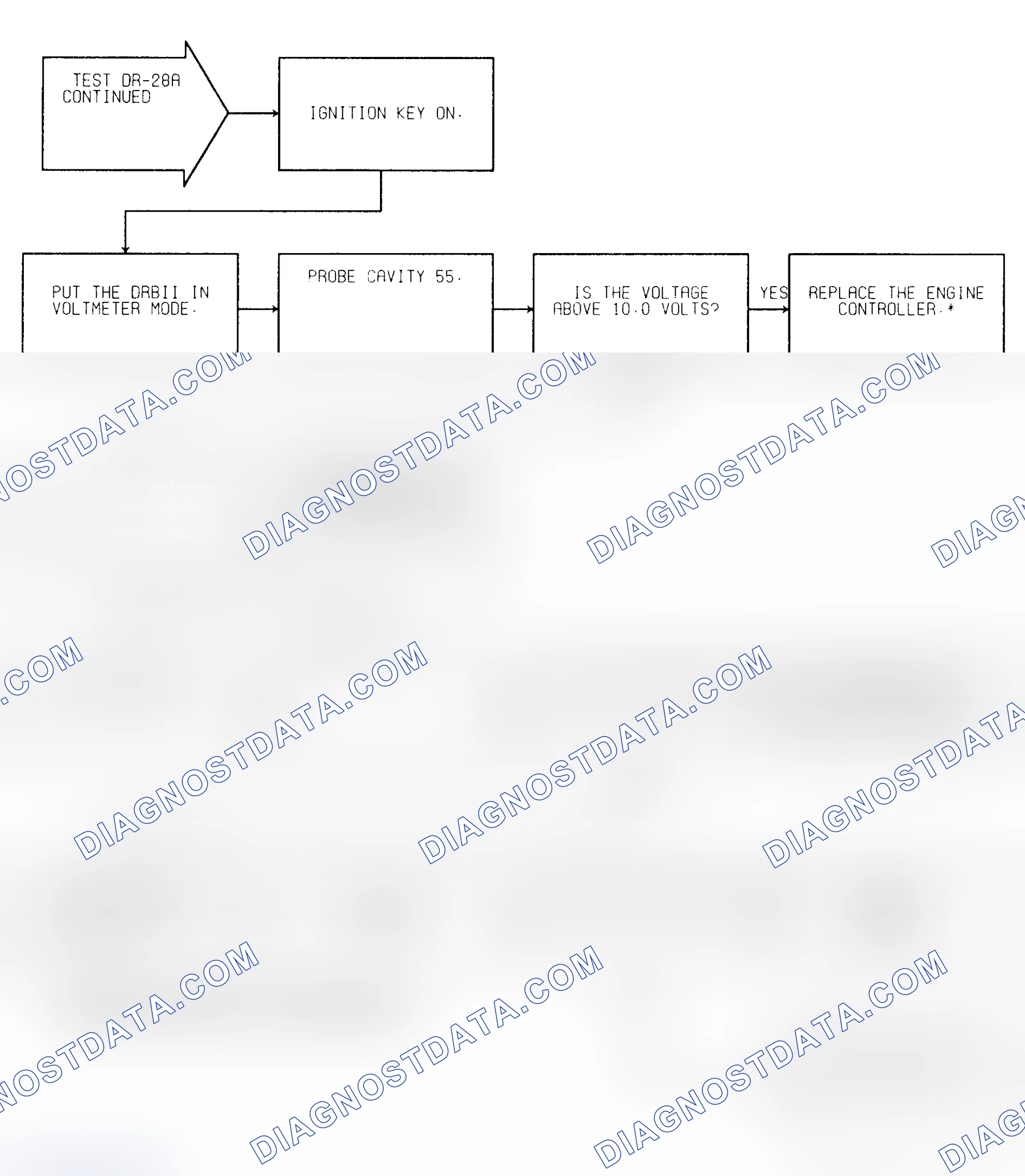 Scheme 304: Test DR-28A (2 of 2) Overdrive W/O Lockup Solenoid Circuit
