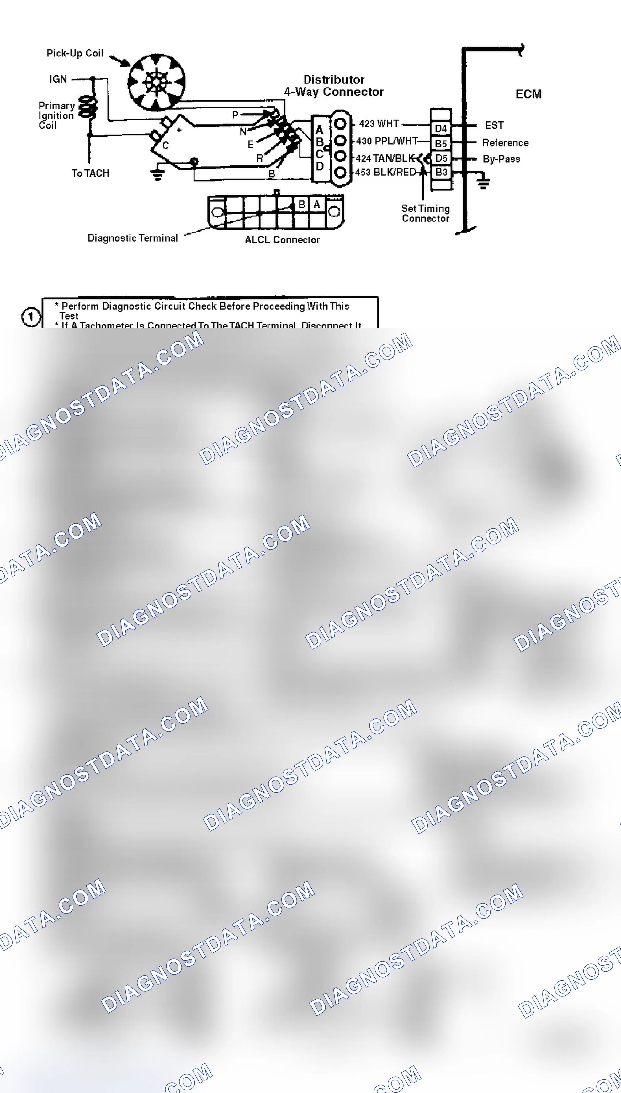 Scheme 272: Flow Chart - Ign. System (5.0L/5.7L "F"/"Y" Bodies W/ HEI)
