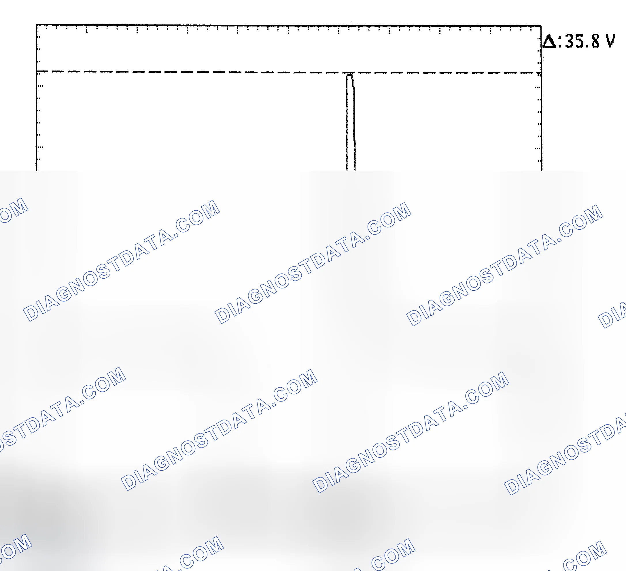 Scheme 28: Injector Bank - Known Good - Voltage Pattern