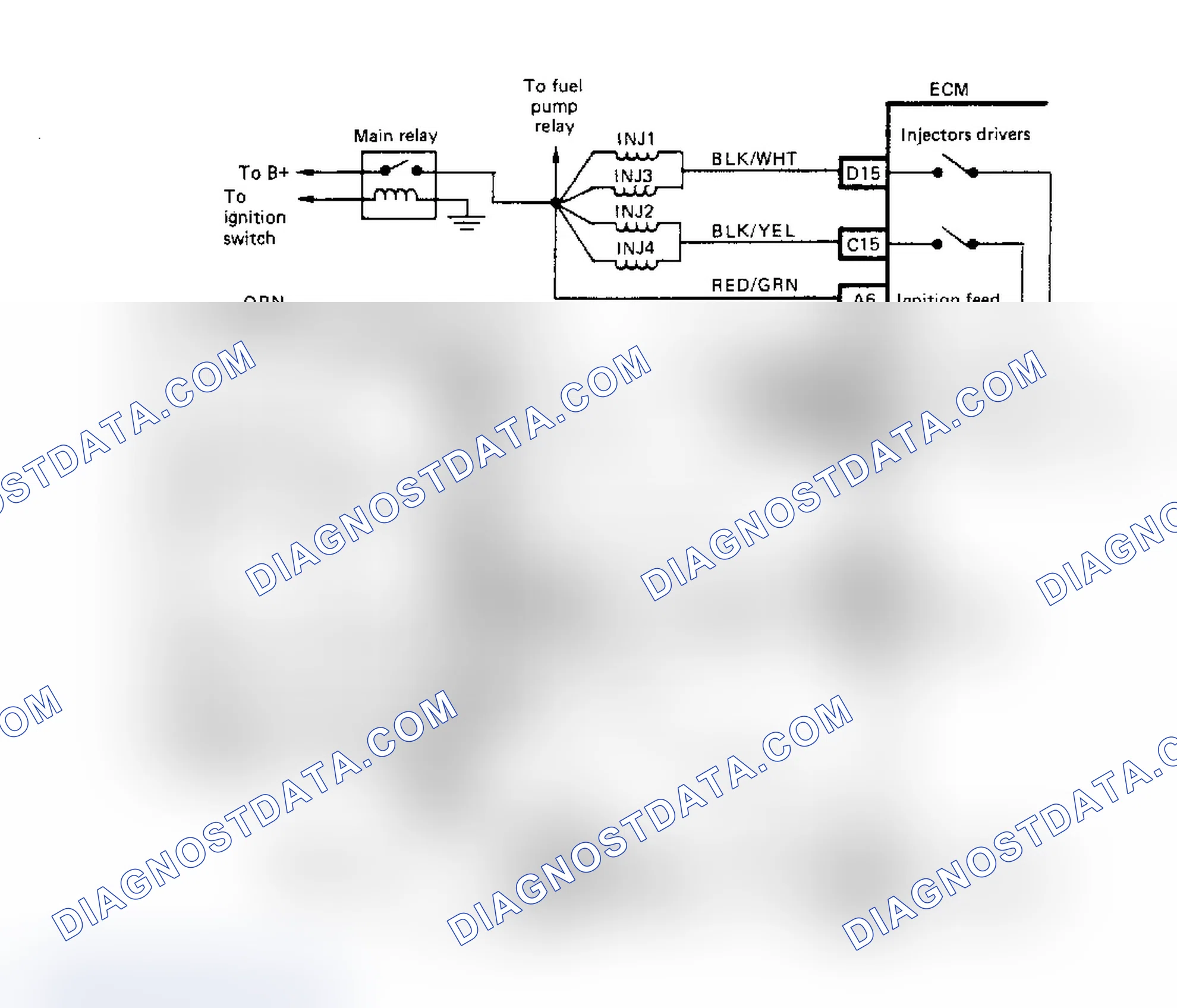 Scheme 69: Diagnostic Aids