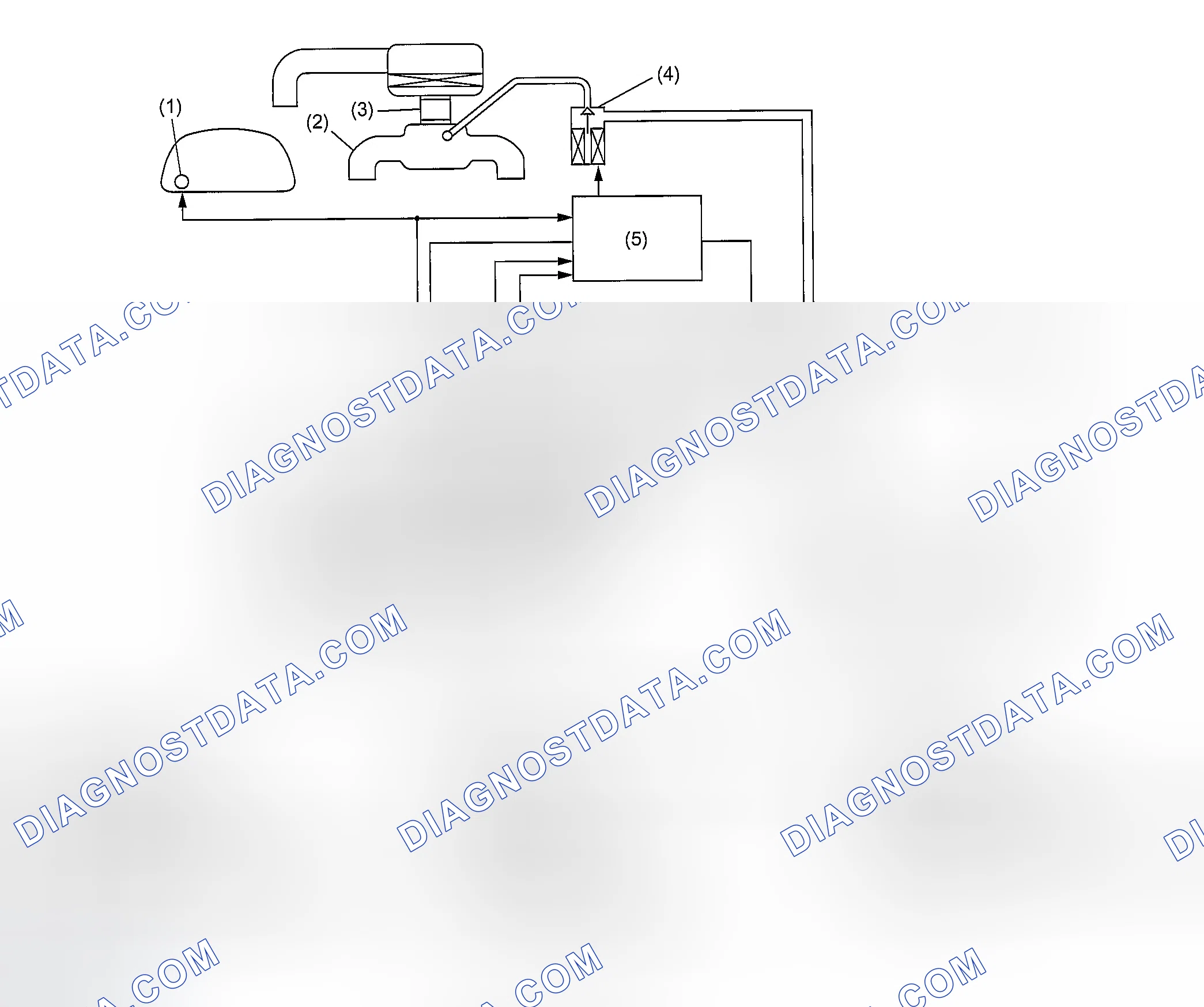 Scheme 5: GENERAL
