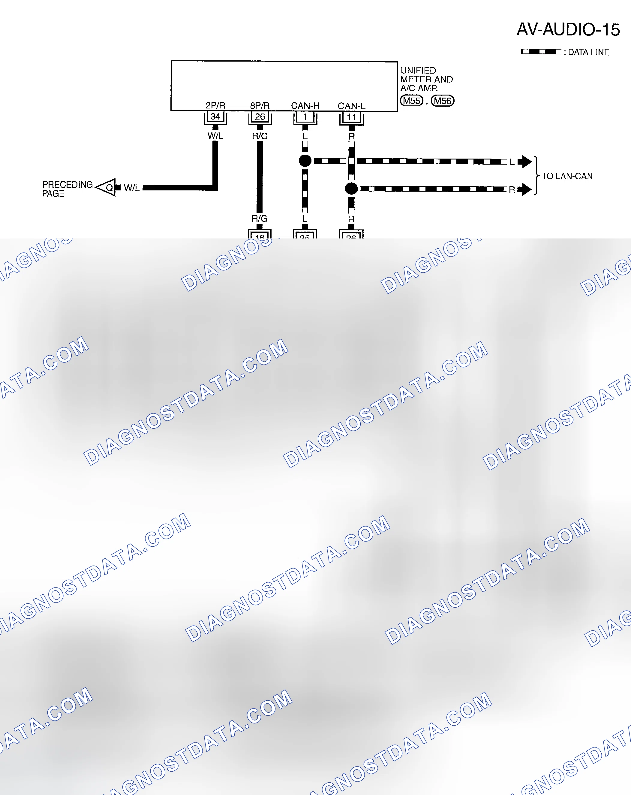 Scheme 54