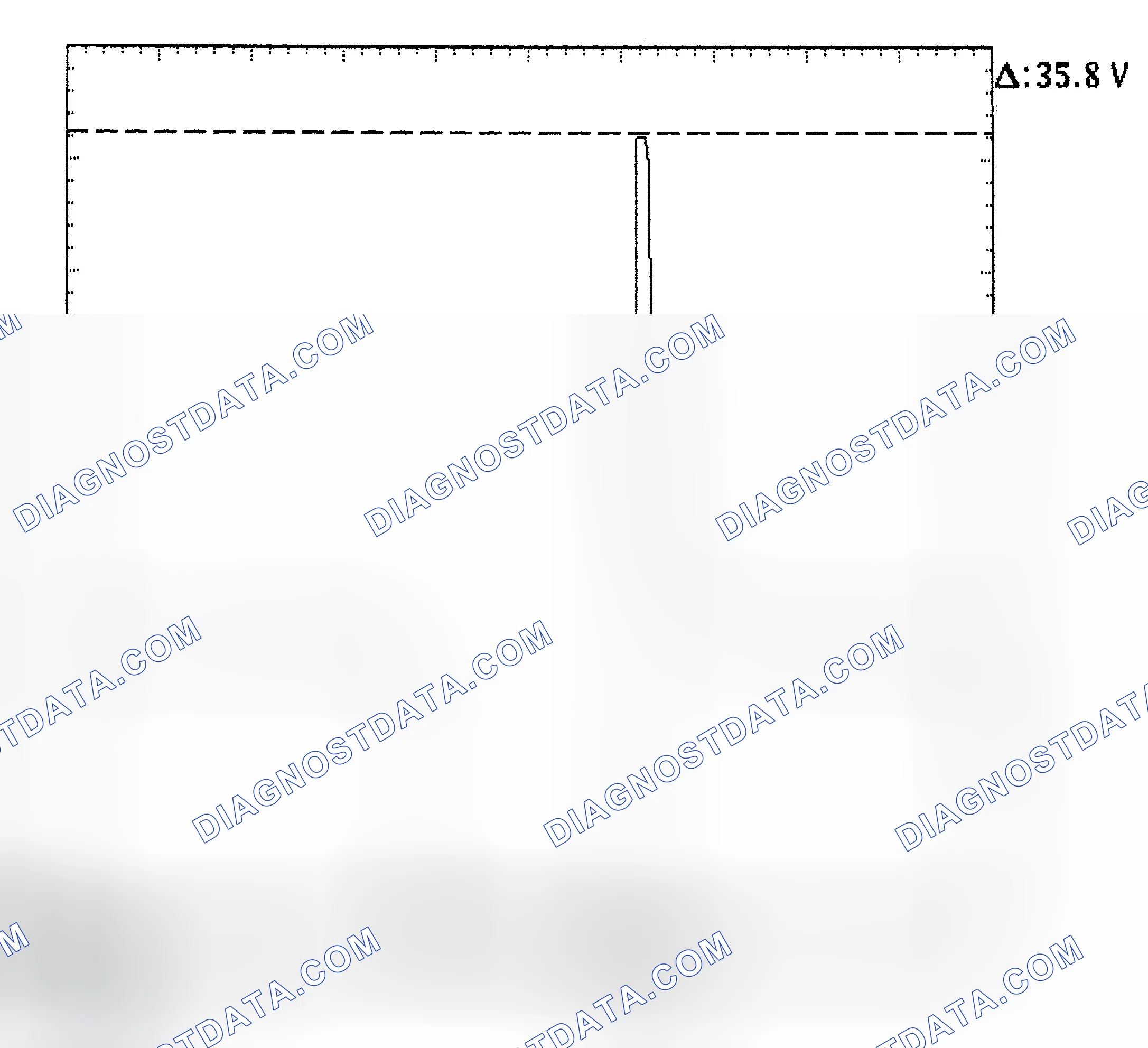 Scheme 28: Injector Bank - Known Good - Voltage Pattern