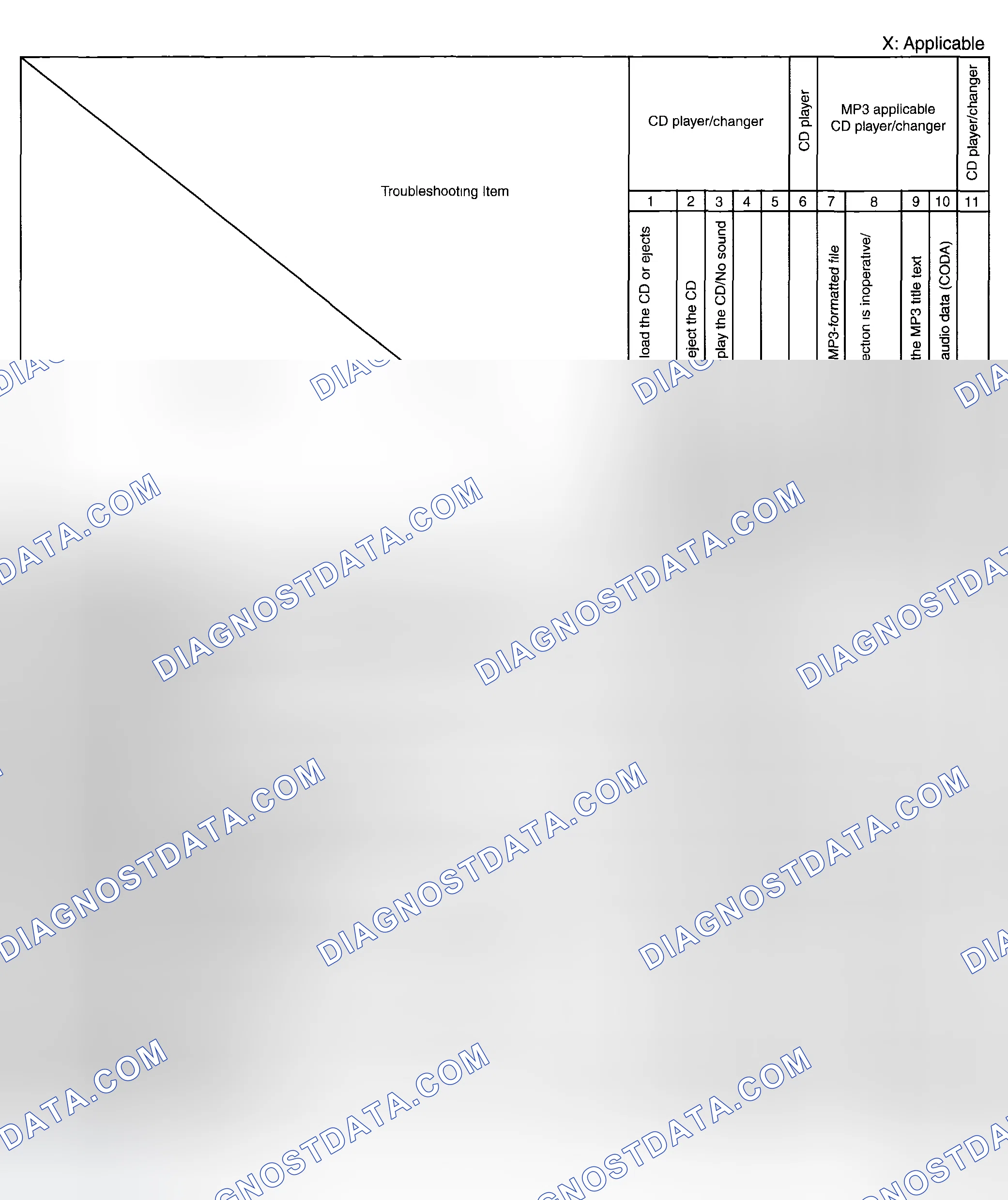 Scheme 53