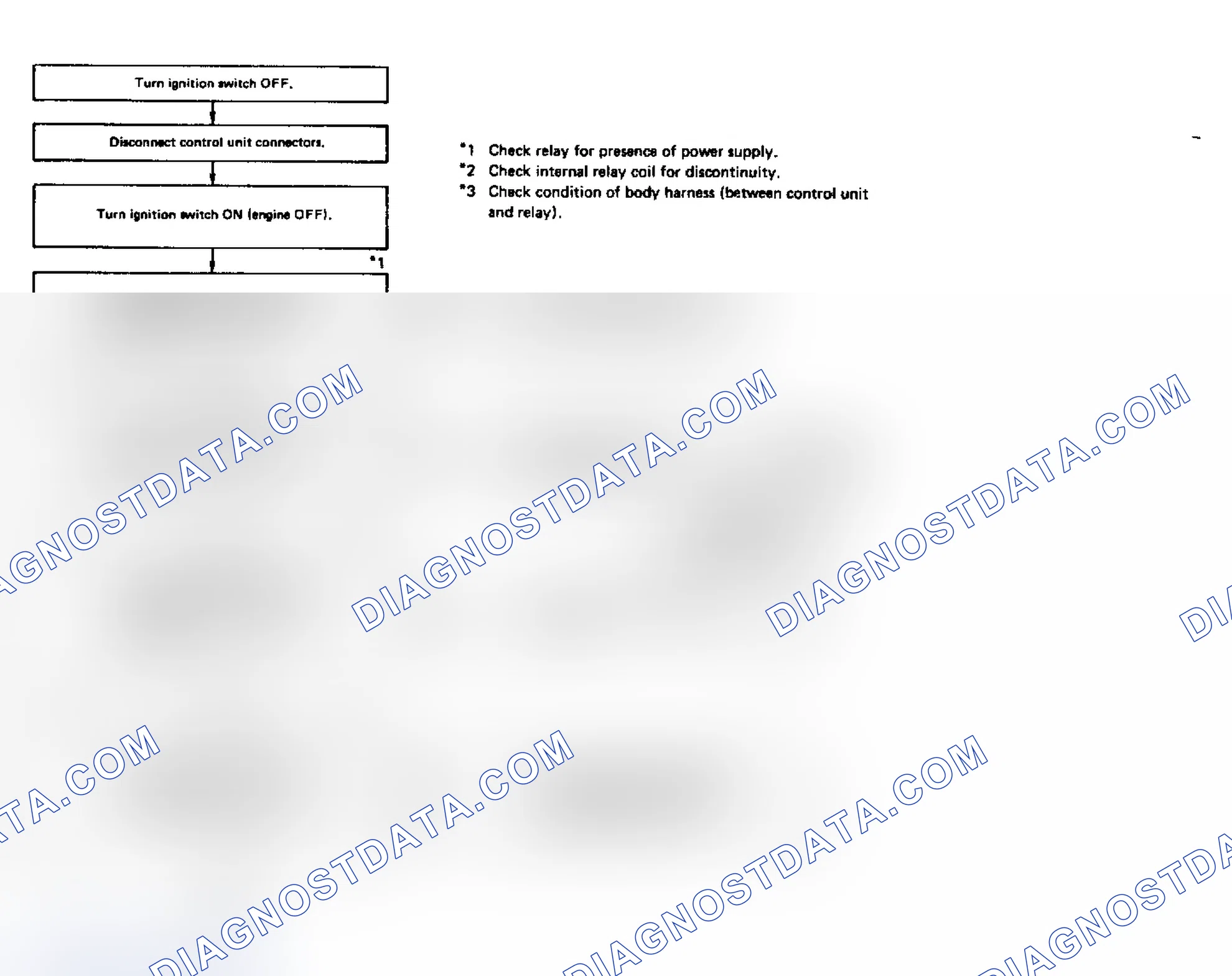 Scheme 67