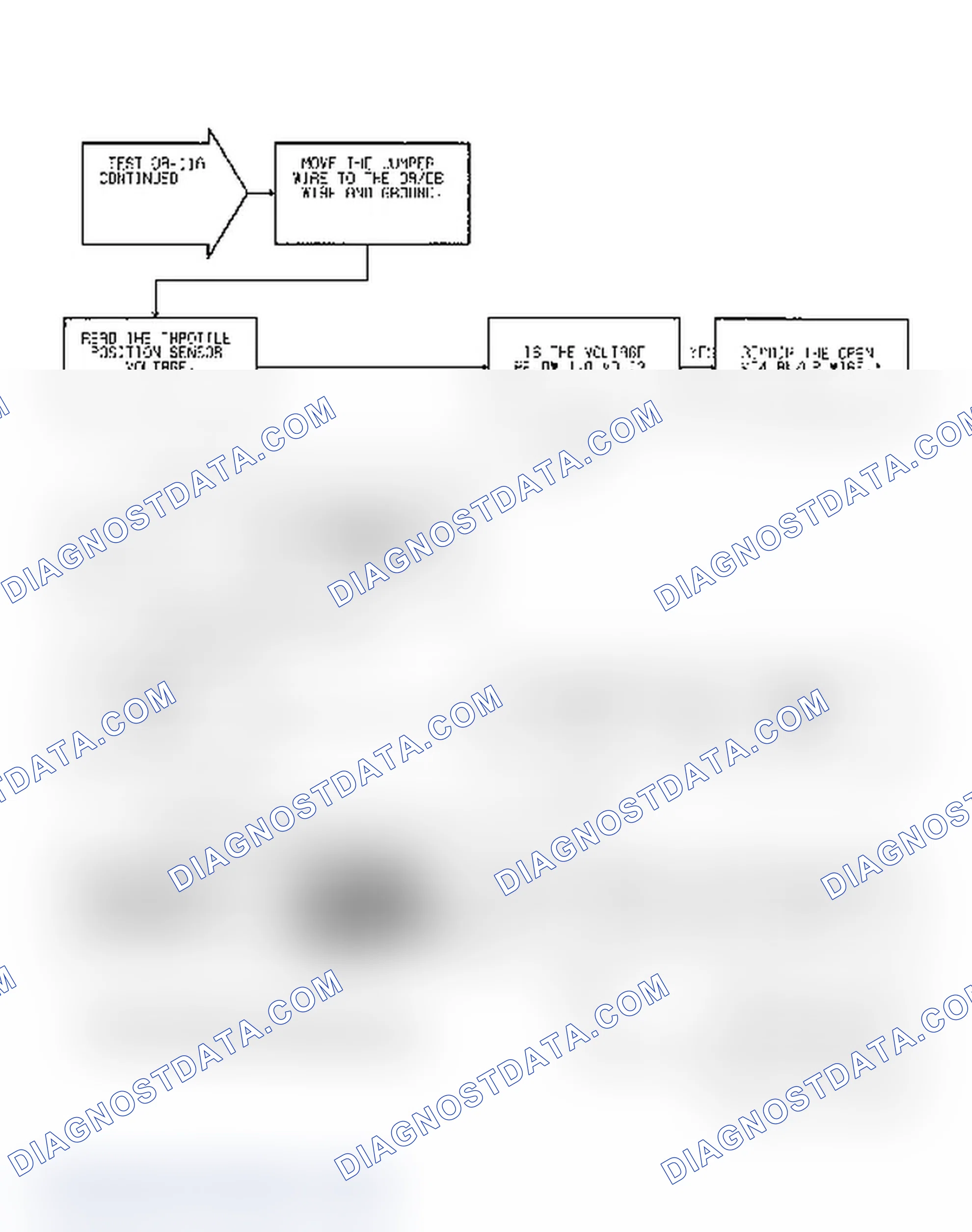 Scheme 605: Test DR-11A Code 24, (2 of 2) TPS Voltage High