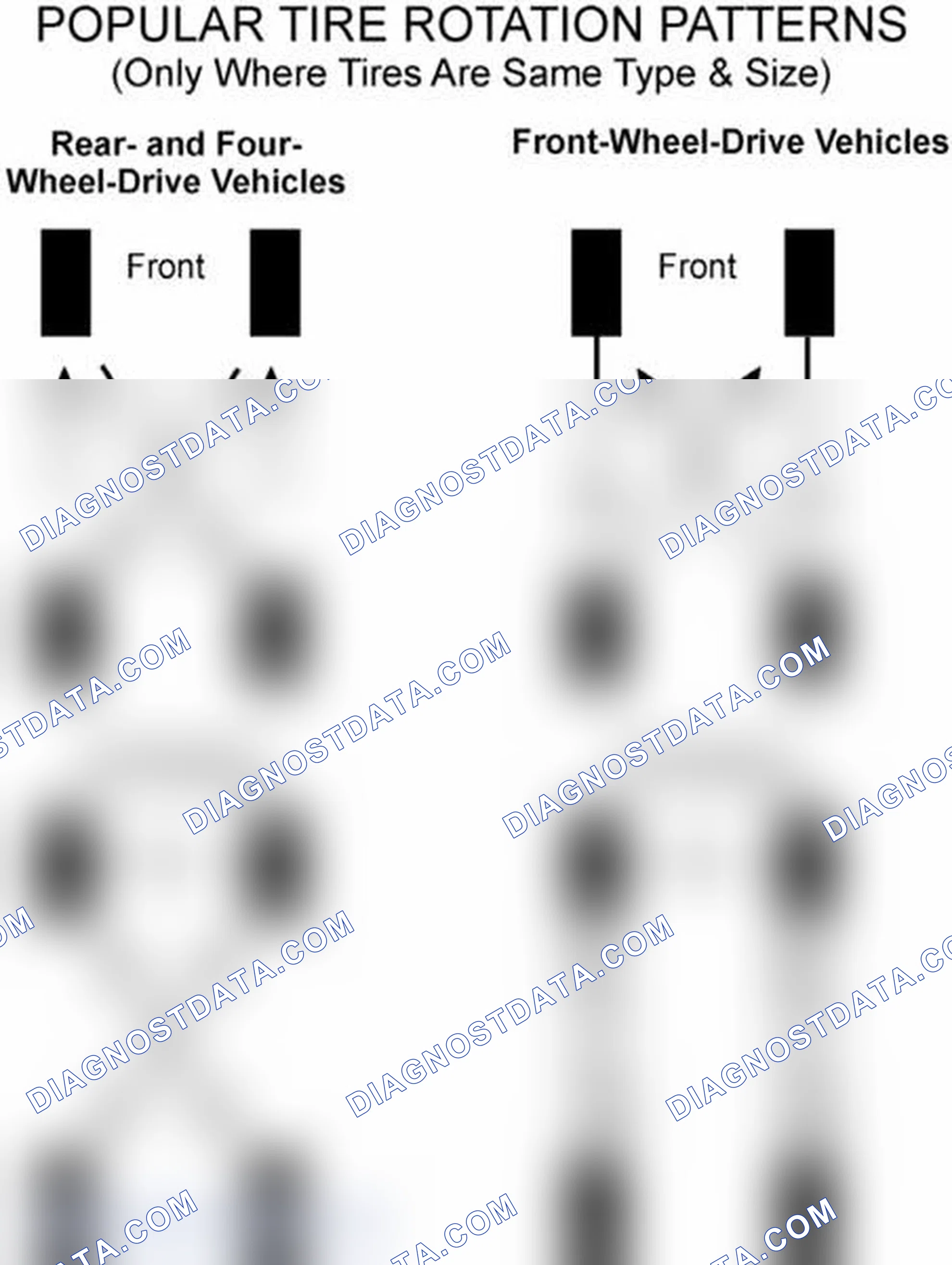 Scheme 29: Popular Tire Rotation Patterns - Without Dual Rear Wheels