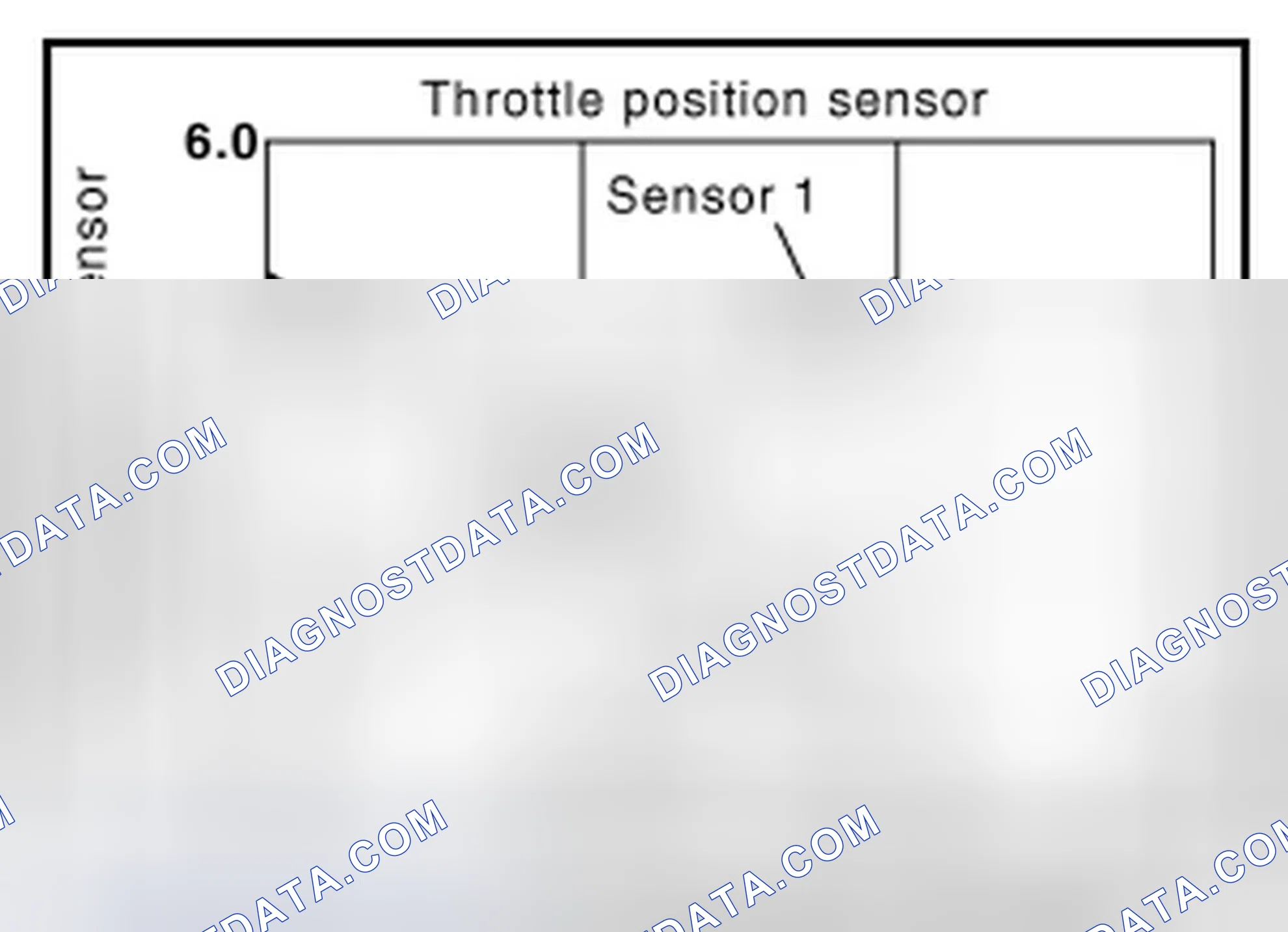 Scheme 75: THROTTLE POSITION SENSOR