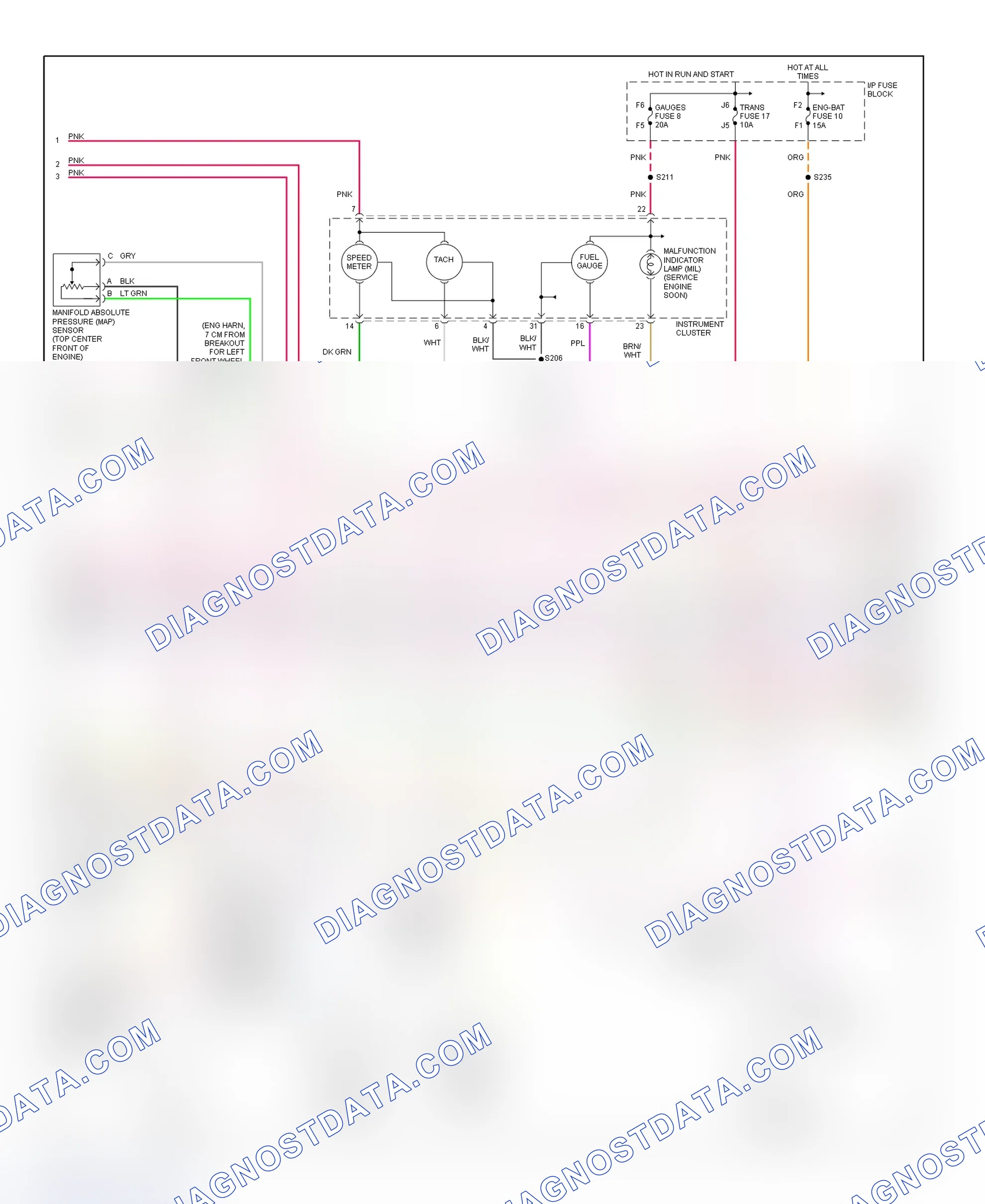 Scheme 108: PCM Wiring Diagram (Forward Control - Motorhome Chassis - 7.4L - 3 Of 4)
