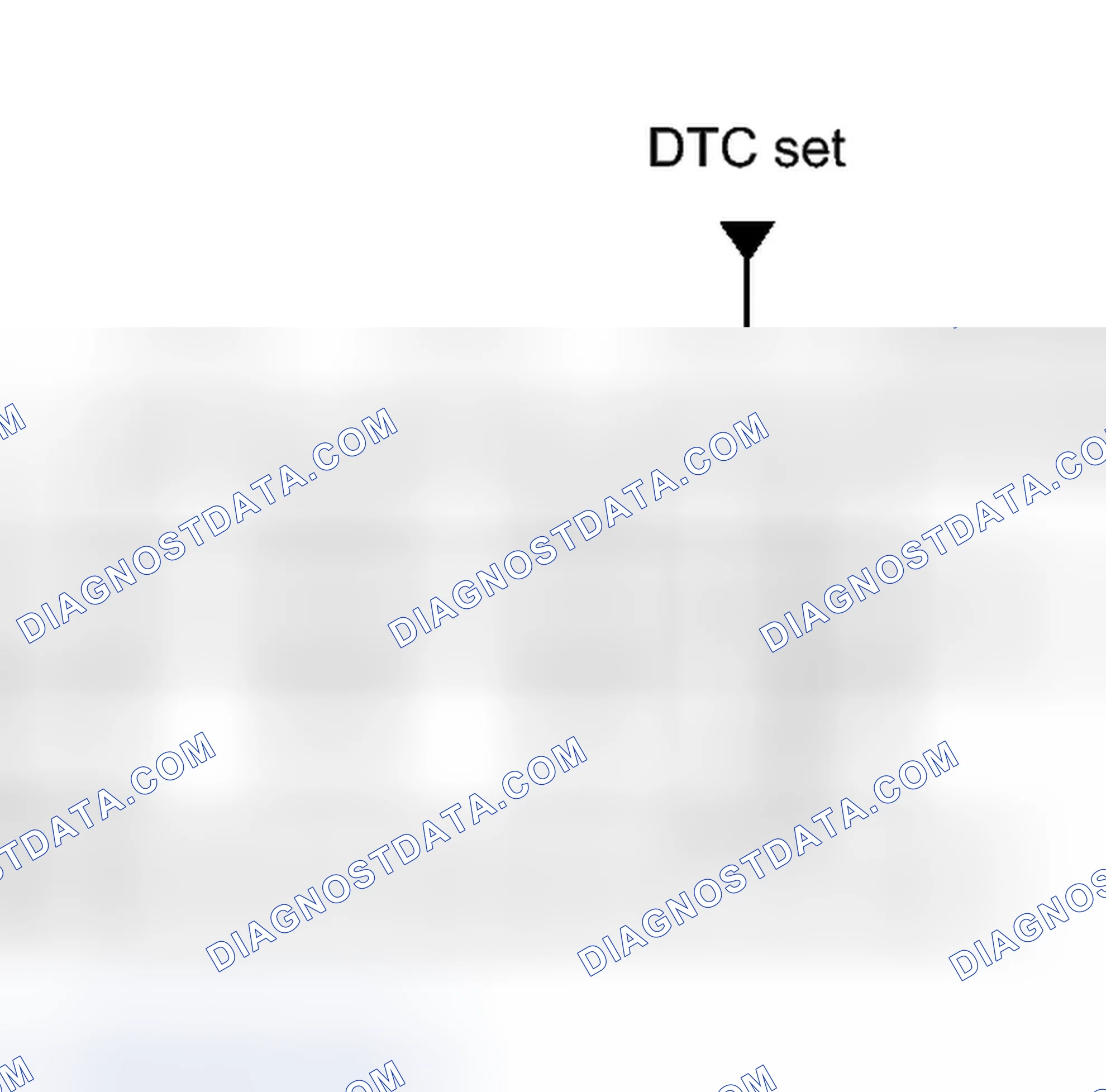 Scheme 21: FREEZE FRAME DATA