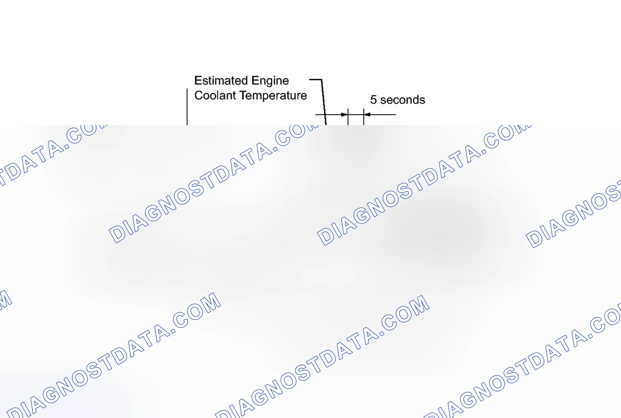 Scheme 88: MONITOR DESCRIPTION