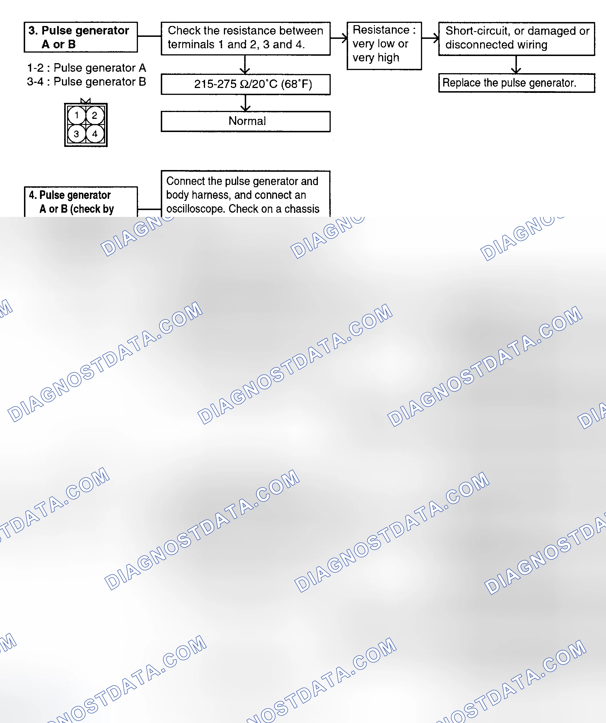 Scheme 183