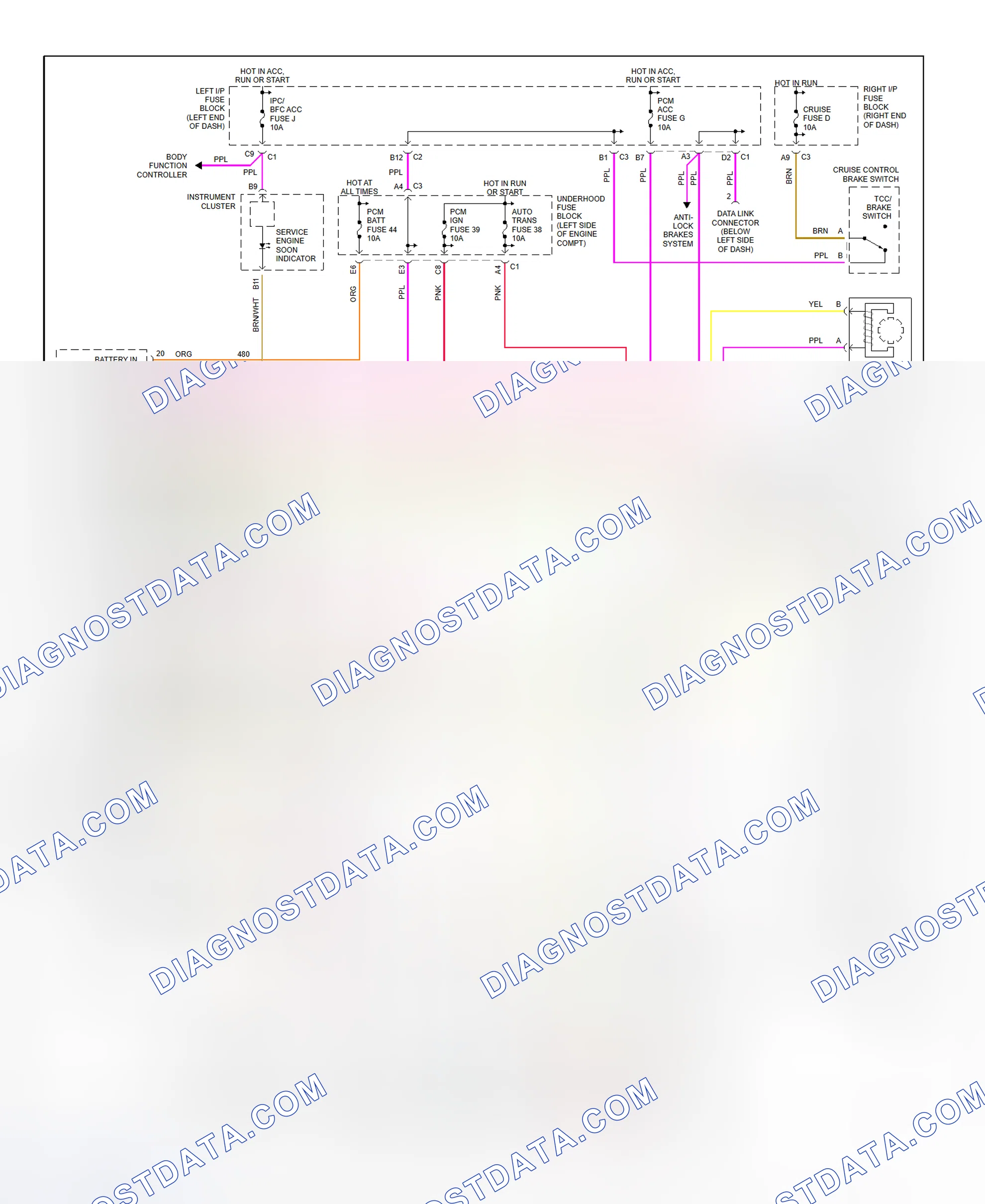 Scheme 111: Transaxle Electronic Control System Wiring Diagram (2002 Malibu - 3.1L)