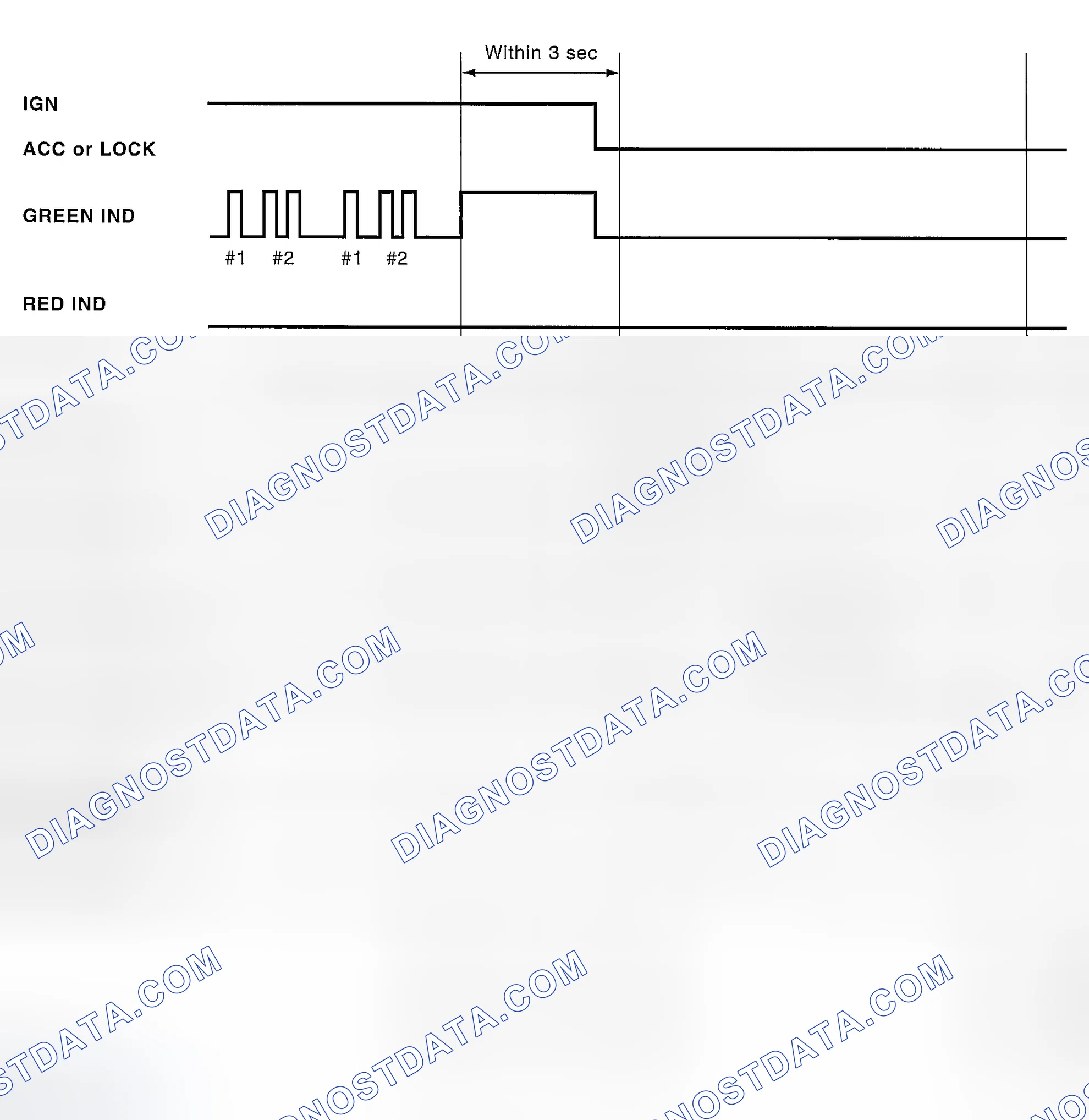 Scheme 16