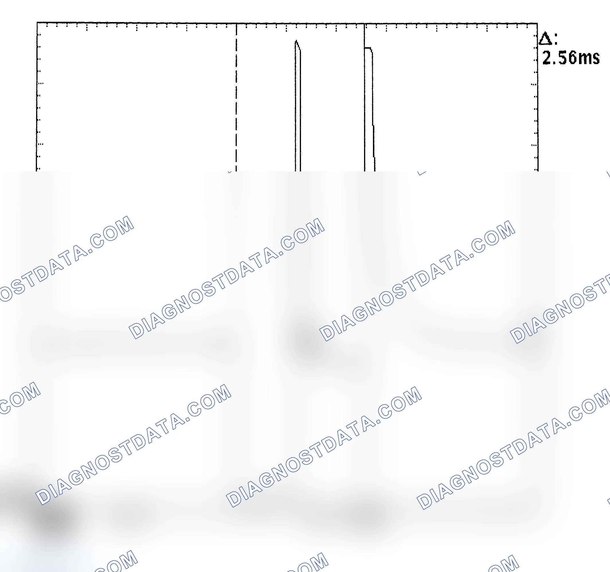 Scheme 27: Injector Bank - Known Good - Voltage Pattern