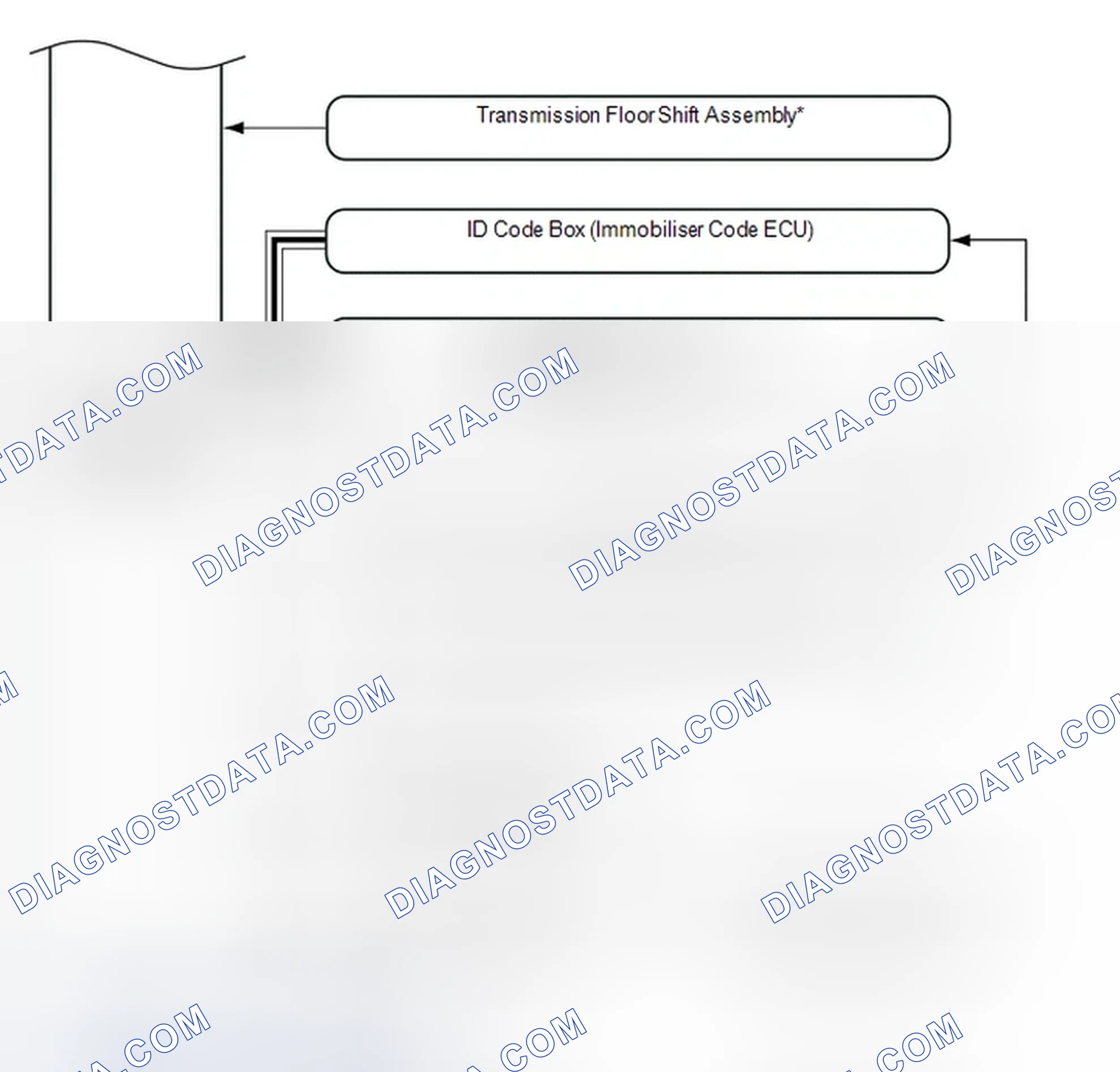 Scheme 66