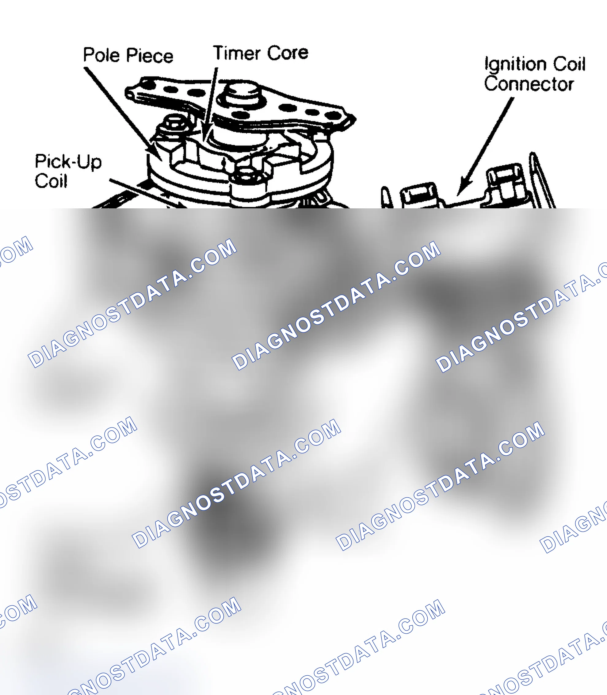 Scheme 12: Components of an HEI-EST Distributor. Timer core and pole piece have one tooth per cylinder.