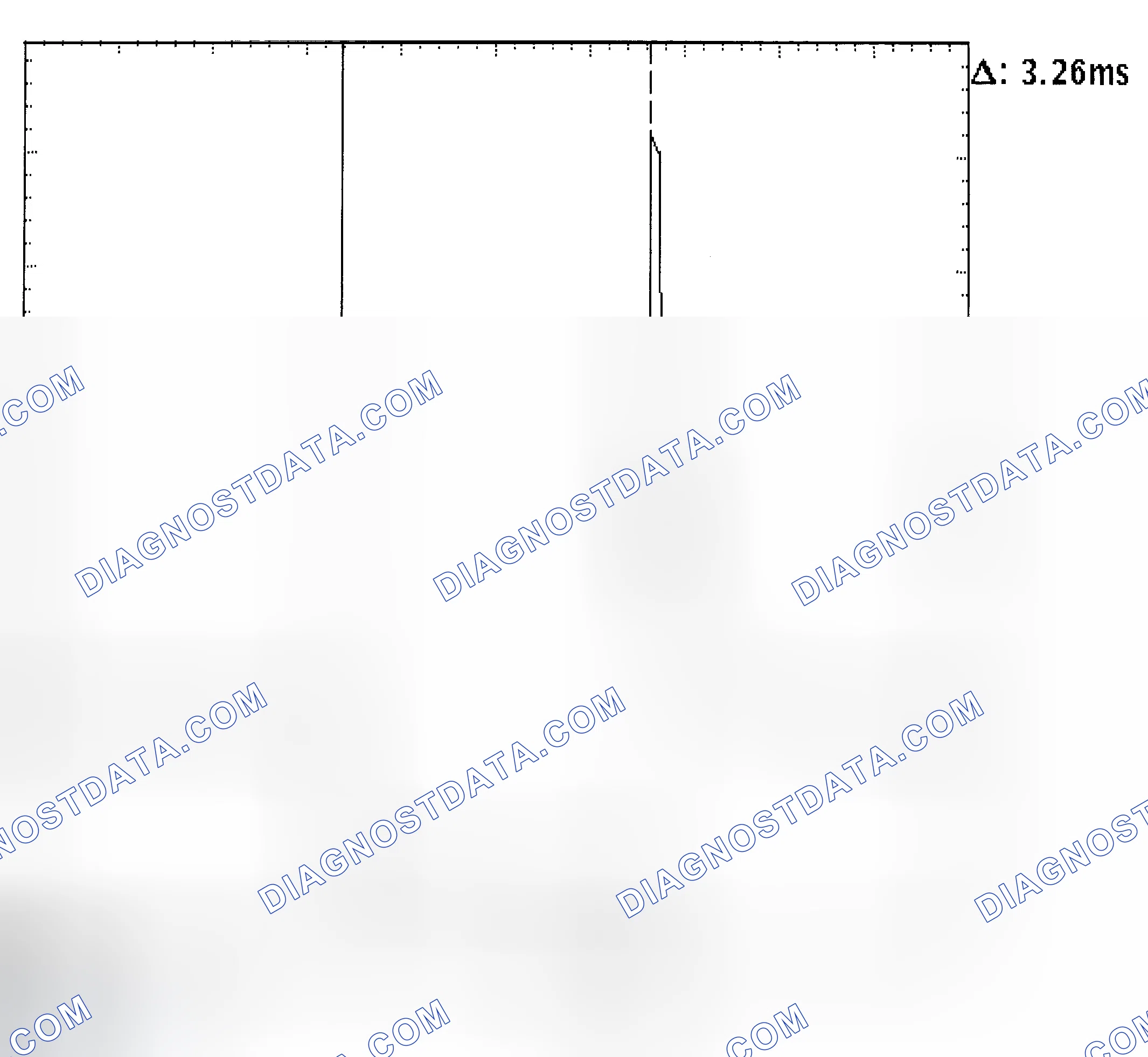Scheme 22: Injector Bank - Known Good - Voltage Pattern
