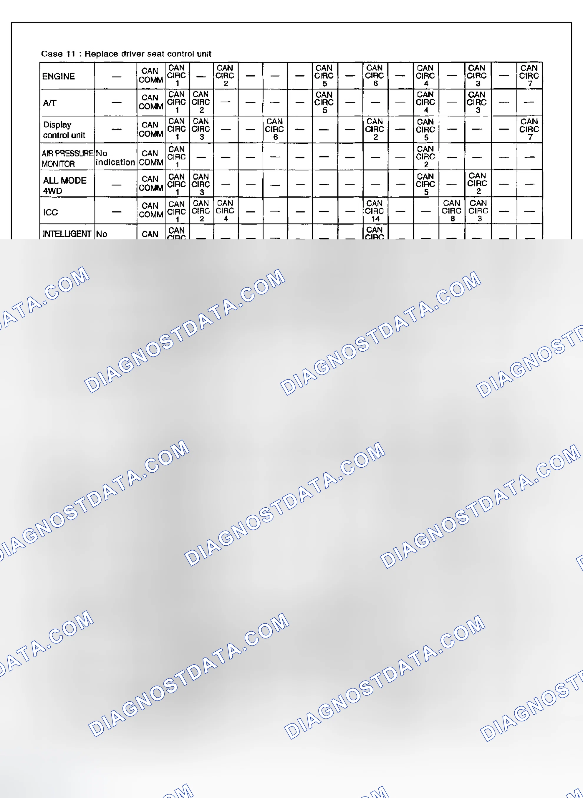 Scheme 371