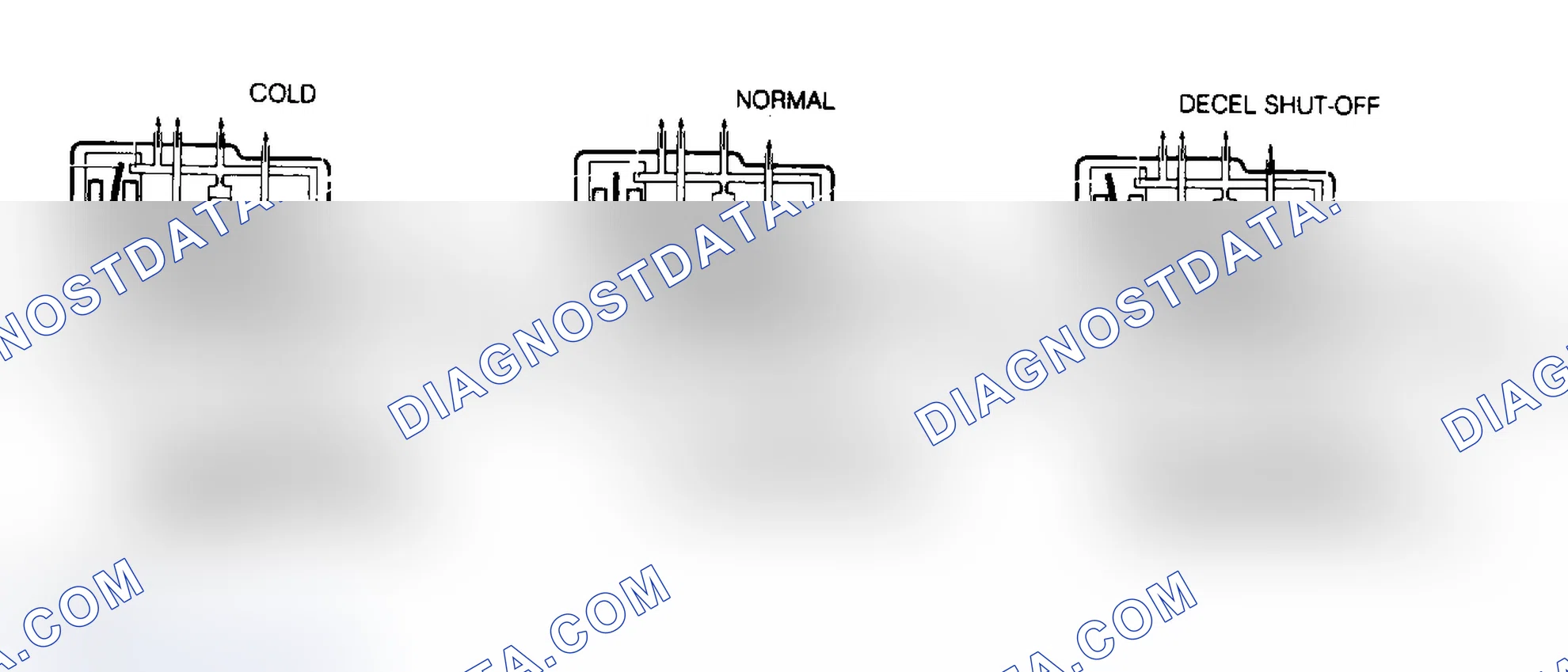 Scheme 3: Effect Of Differential Pressure Regulator Plate Position On Fuel Distributor Note pressure control valve reaction to plate position.