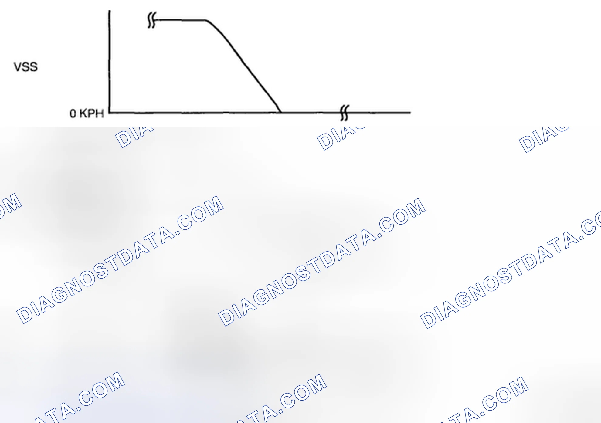 Scheme 54: Rear HO2S voltage inspection