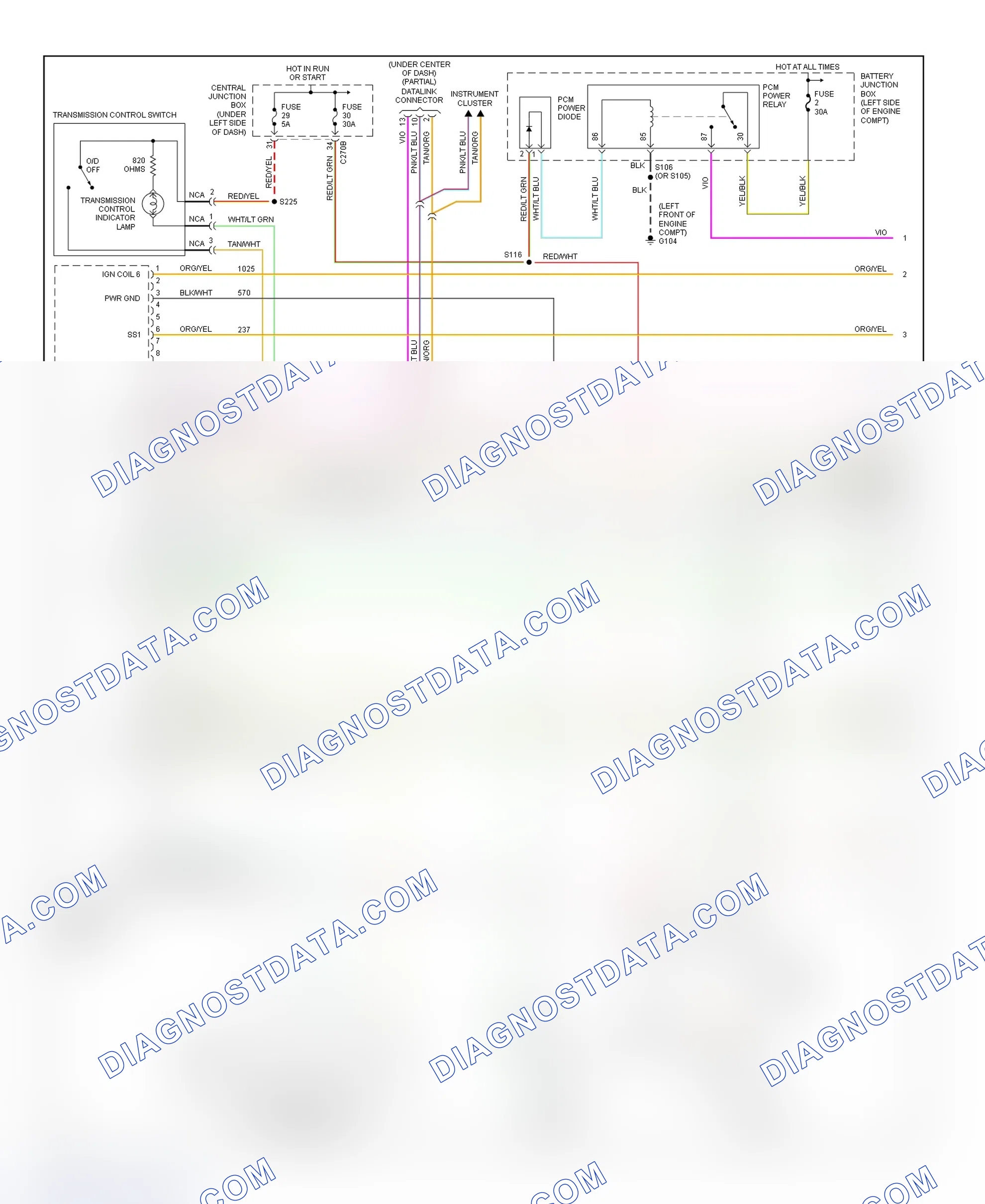 Scheme 141: PCM Wiring Diagram (Pickup - F150 - 5.4L CNG - 1 Of 5)