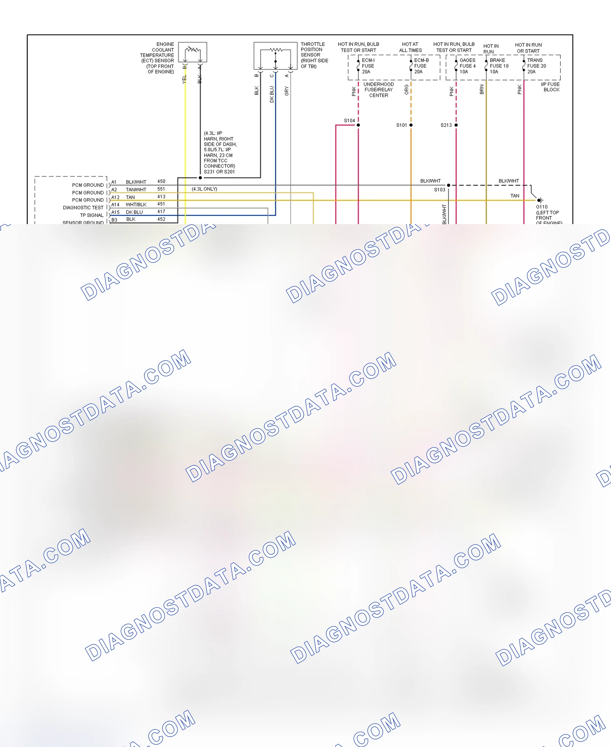 Scheme 205: 1995 "C" & "K" Series - 4.3L, 5.0L & 5.7L (Pickup, Sierra, Suburban, Tahoe & Yukon) Wiring Diagram