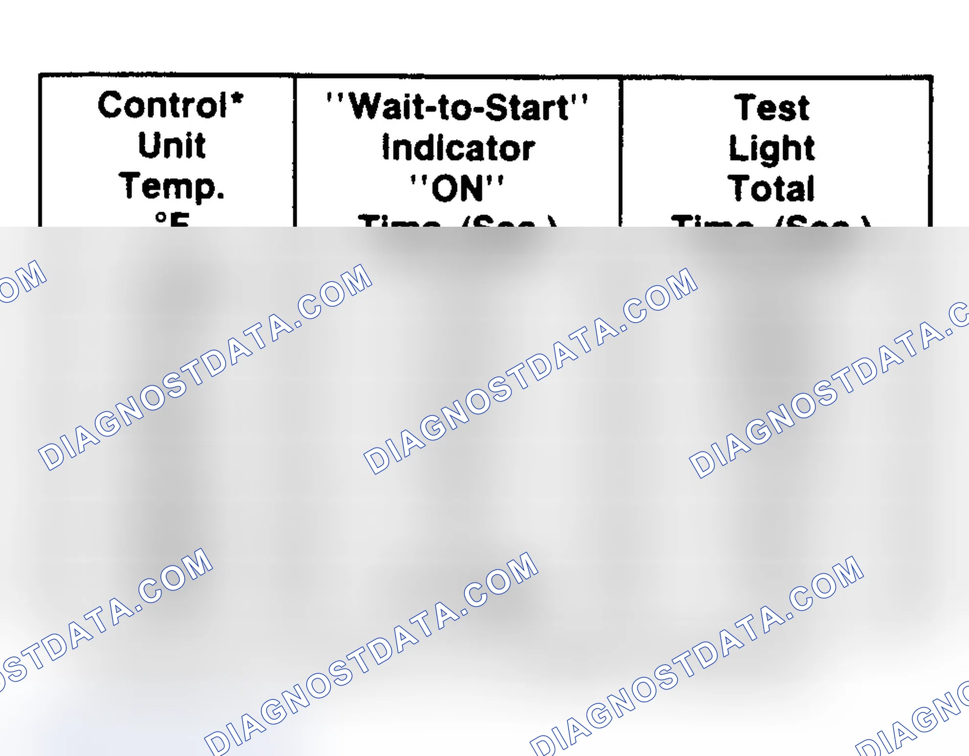 Scheme 132: FUNCTIONAL TEST