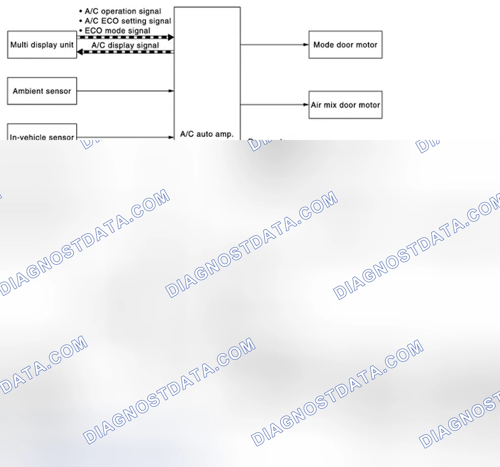 Scheme 97: System Diagram