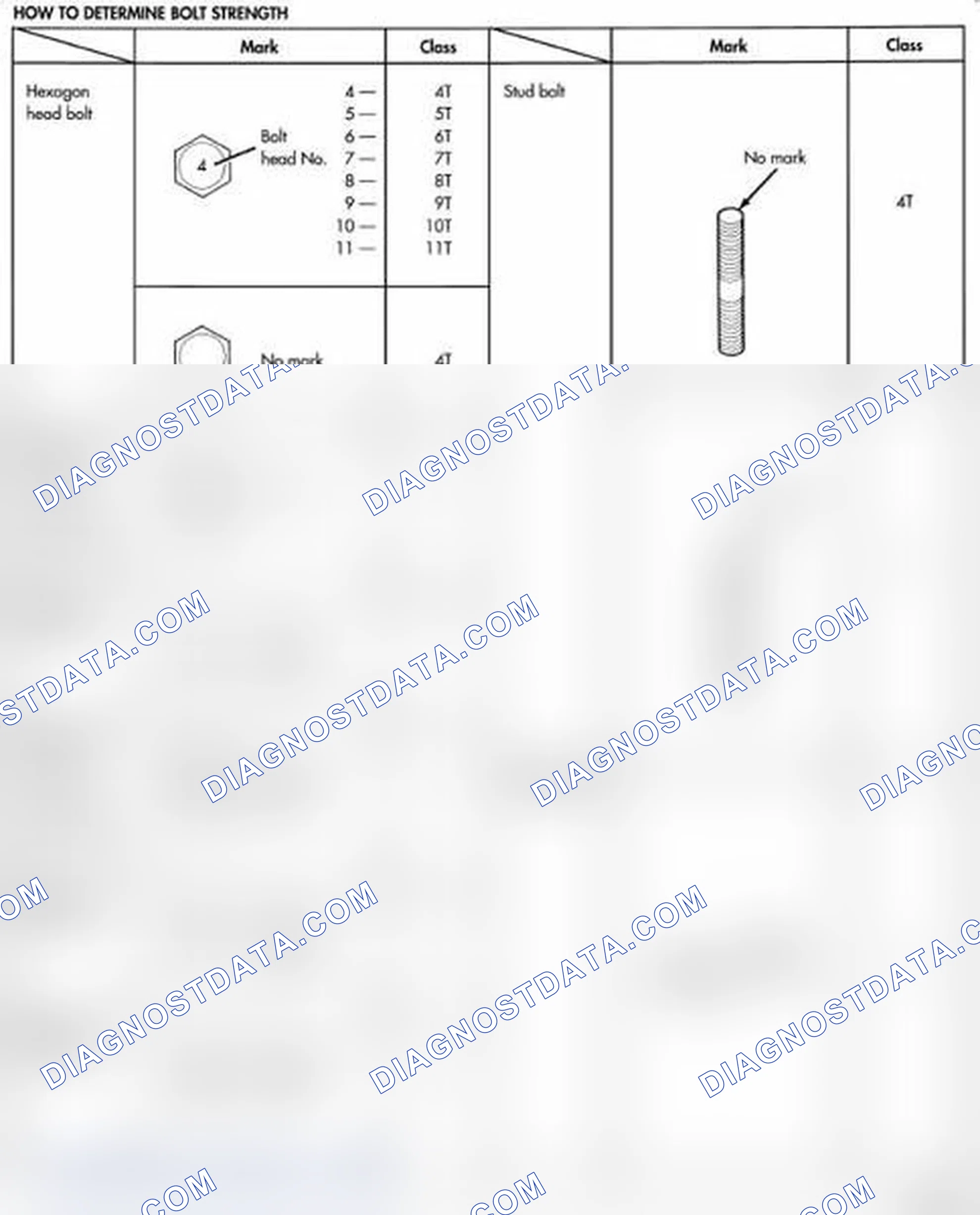 Scheme 1: DESCRIPTION