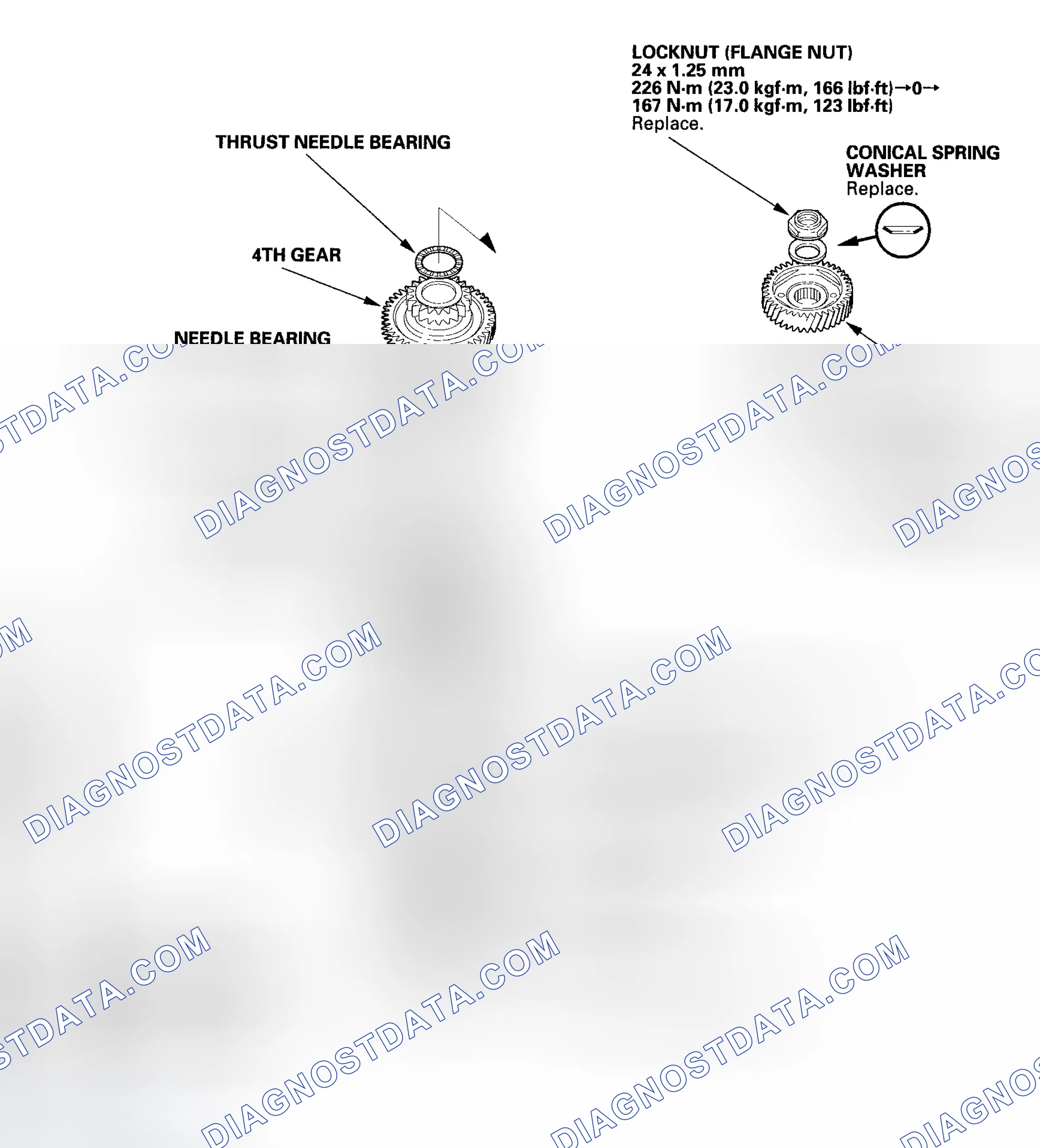 Scheme 248: Mainshaft Disassembly, Inspection, and Reassembly