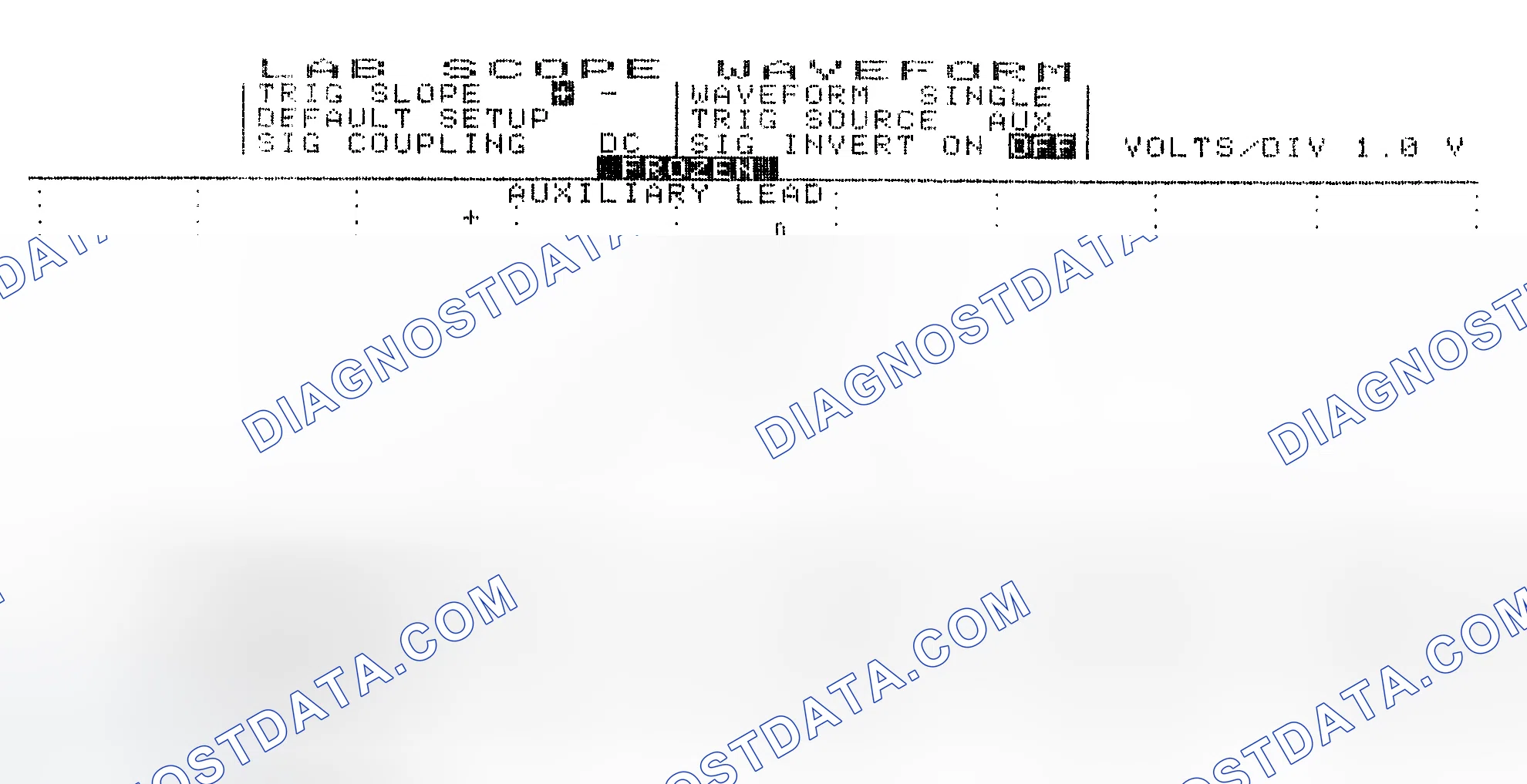 Scheme 19: Single Injector w/Excessive Current Flow - Current Pattern