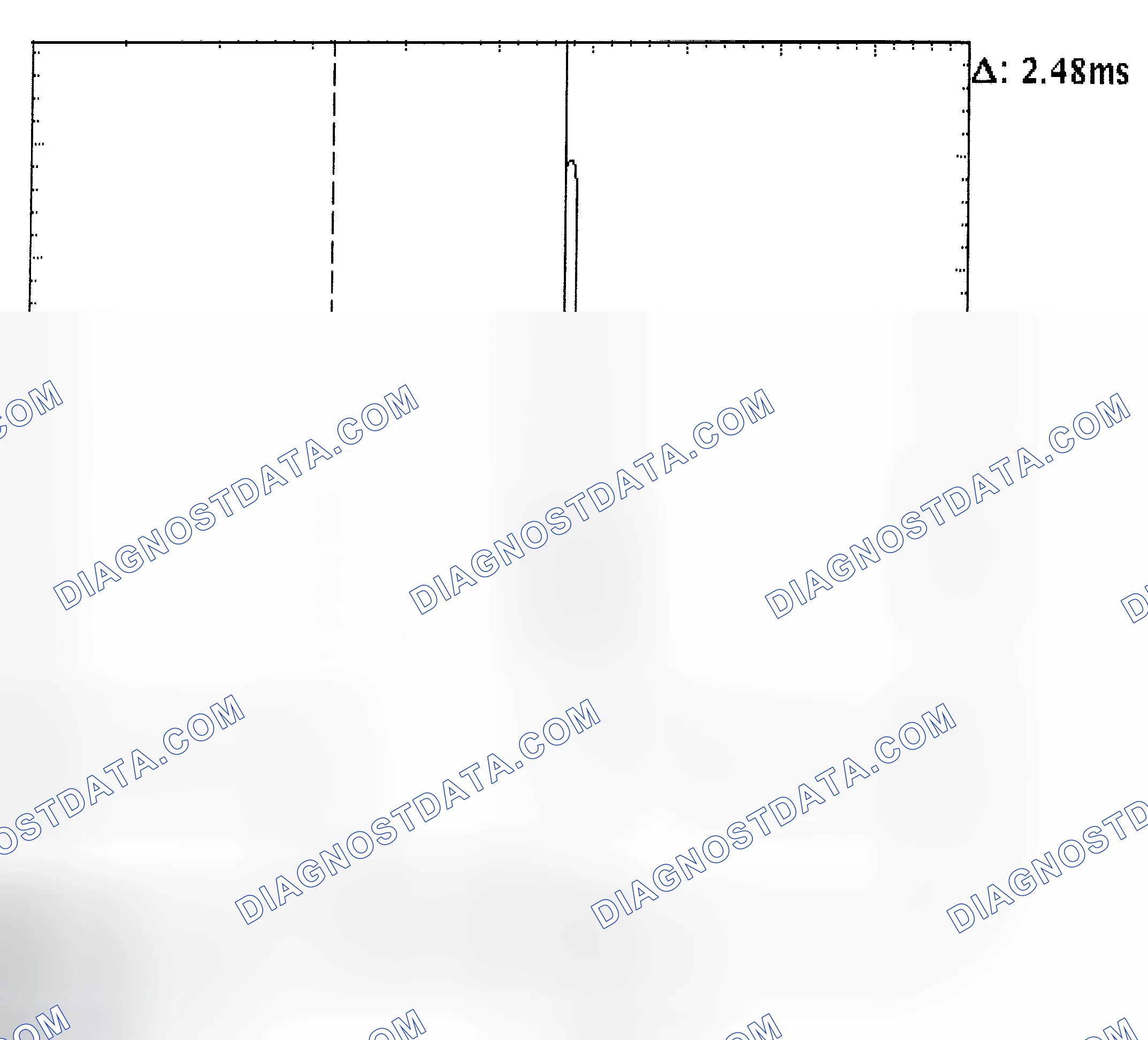 Scheme 24: Injector Bank - Known Good - Voltage Pattern