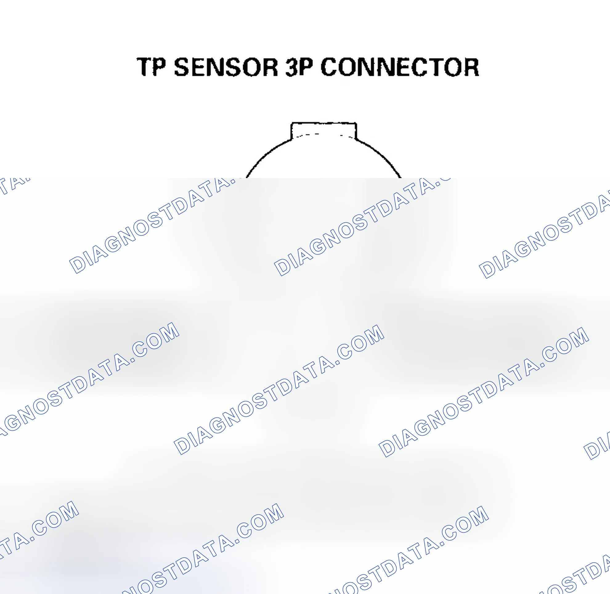 Scheme 85: DTC P0122: TP Sensor Circuit Low Voltage