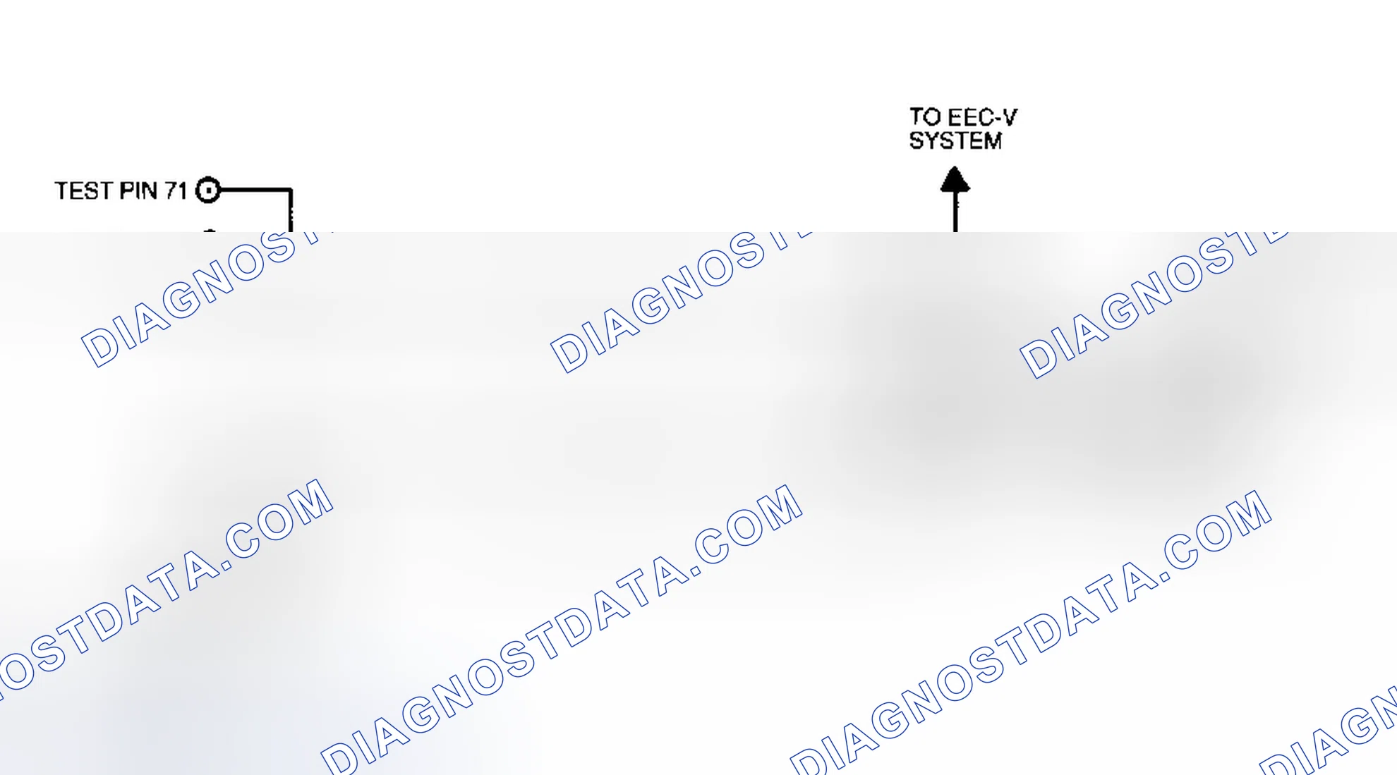 Scheme 5: EEC-V Power Relay Test Circuits