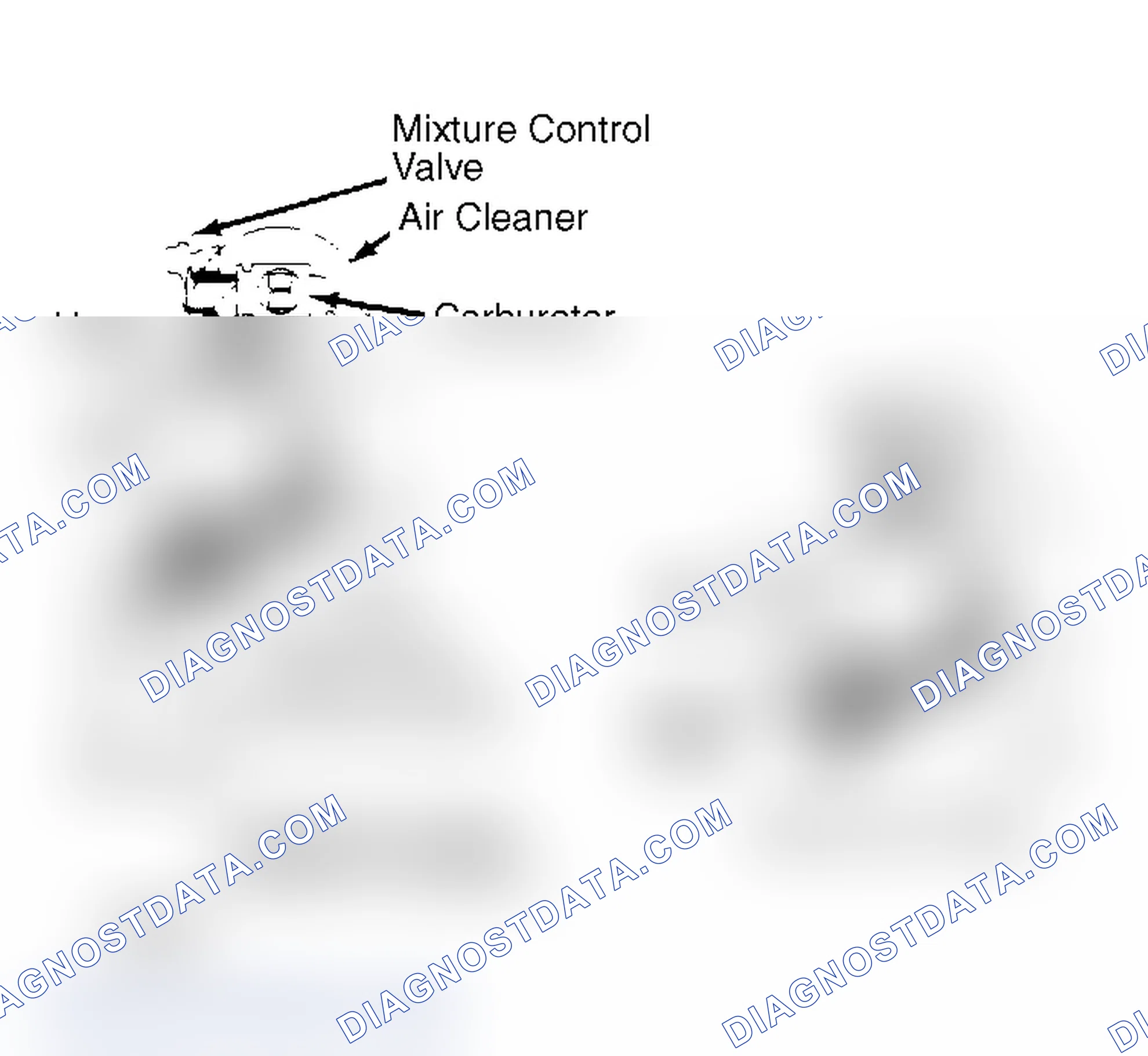 Scheme 10: High Altitude Emission Control System (M/T)