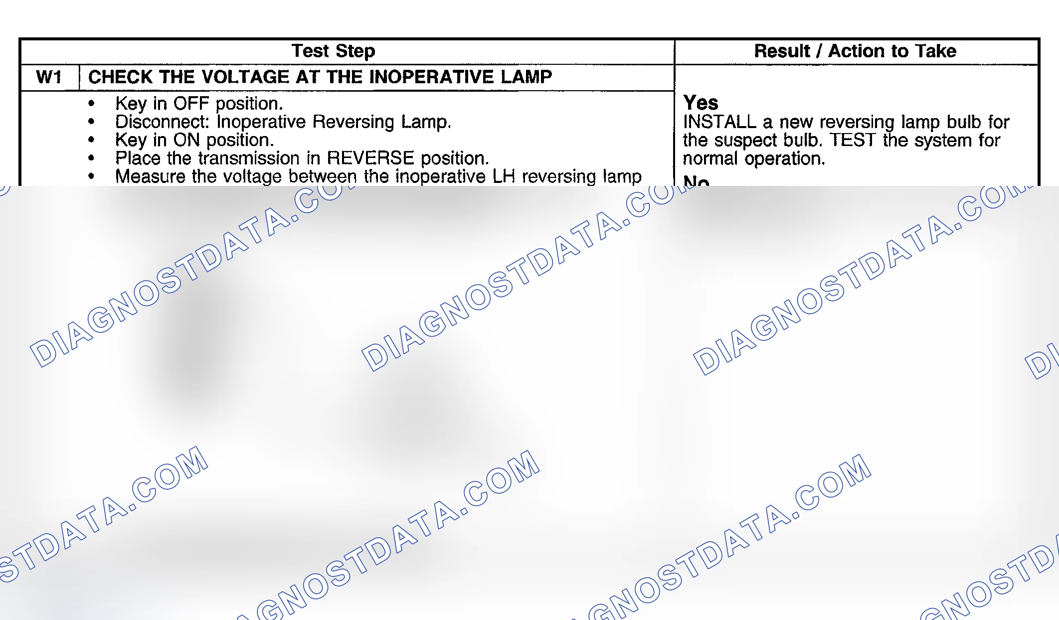 Scheme 67: Pinpoint Test W: The Individual Reversing Lamp Is Inoperative