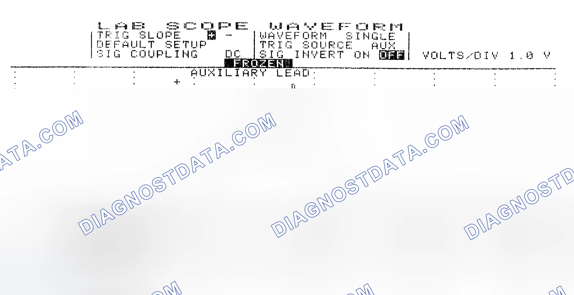 Scheme 19: Single Injector w/Excessive Current Flow - Current Pattern