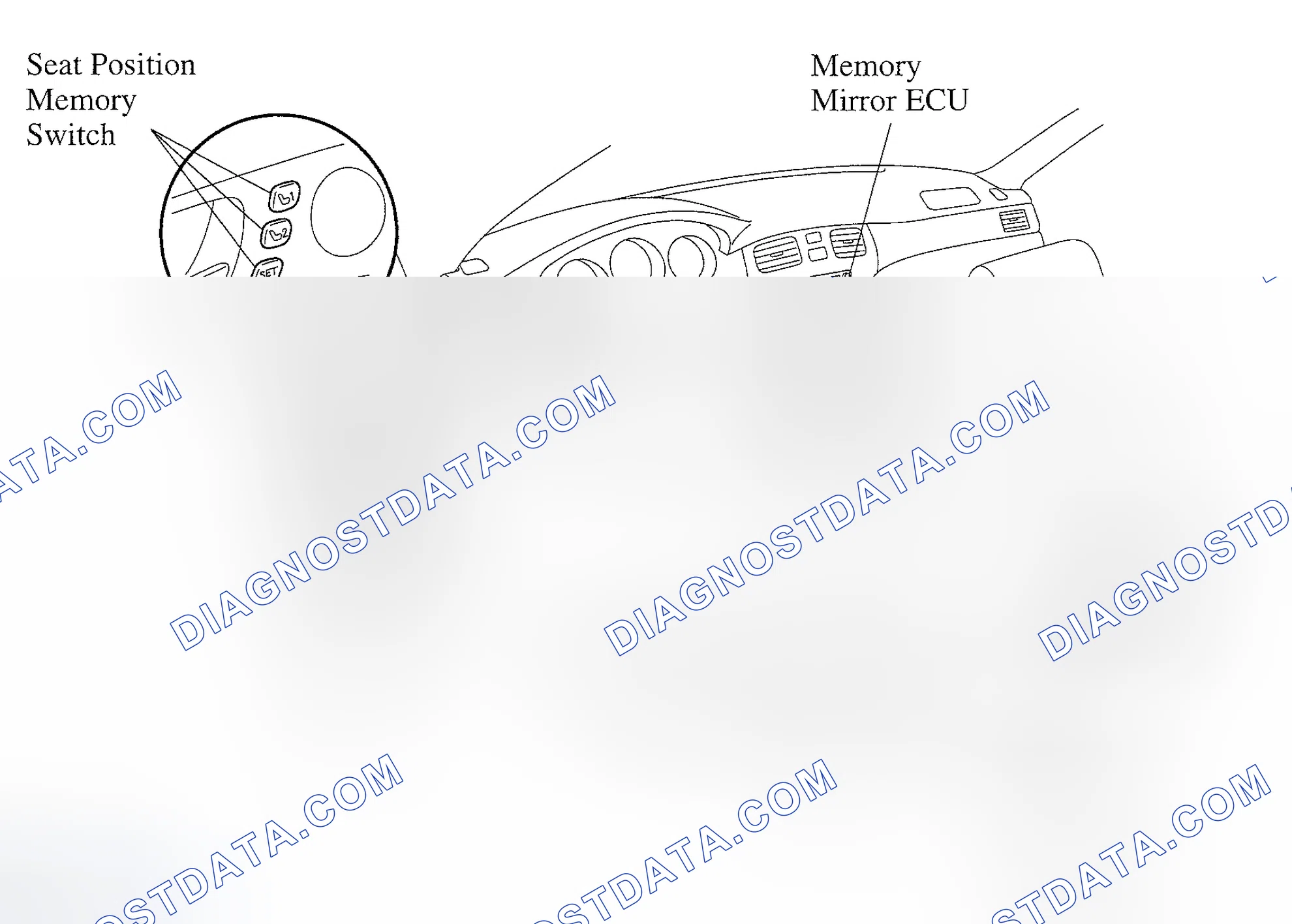 Scheme 40: MEMORY SYSTEM