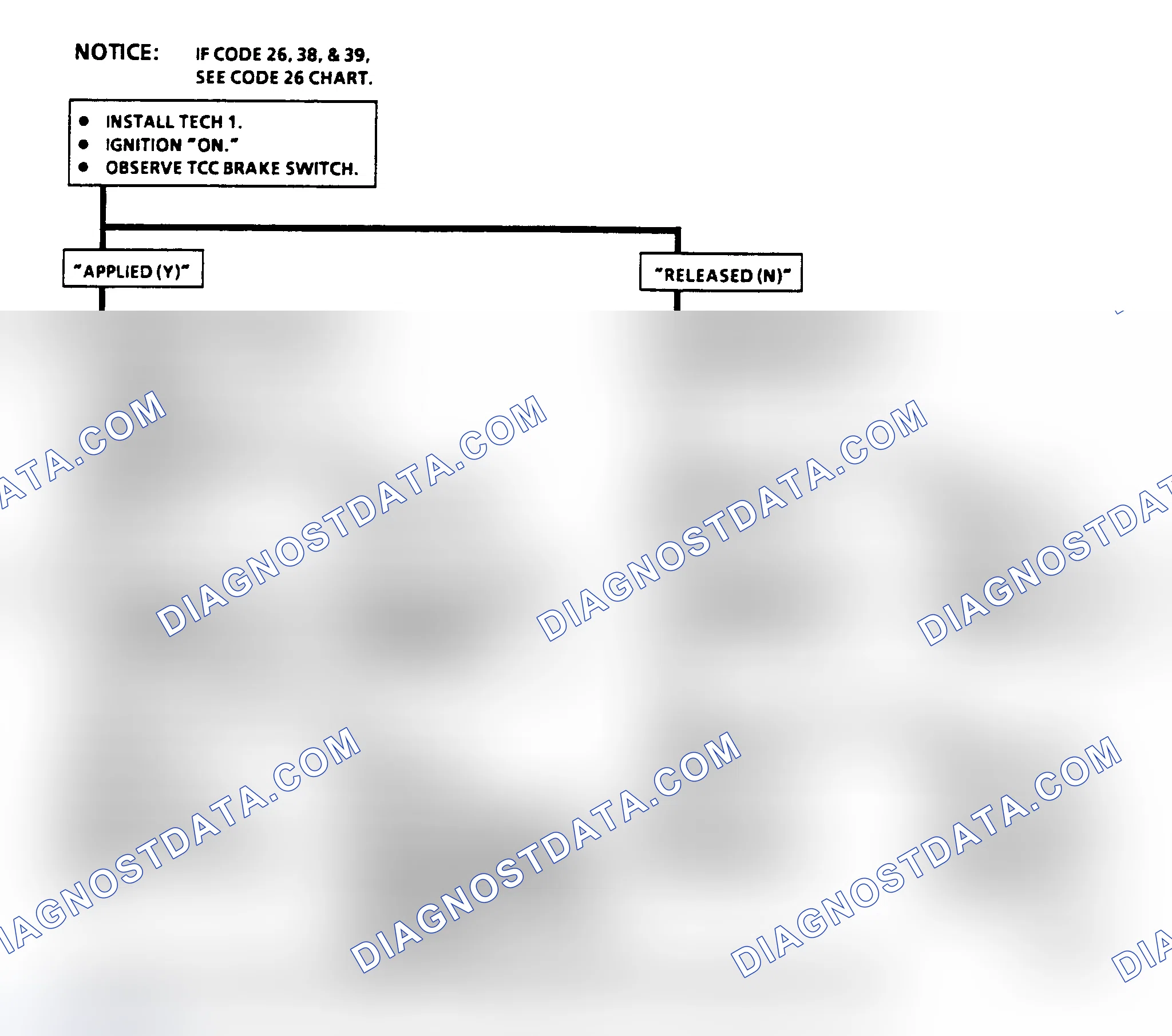 Scheme 180: Diagnostic Aids