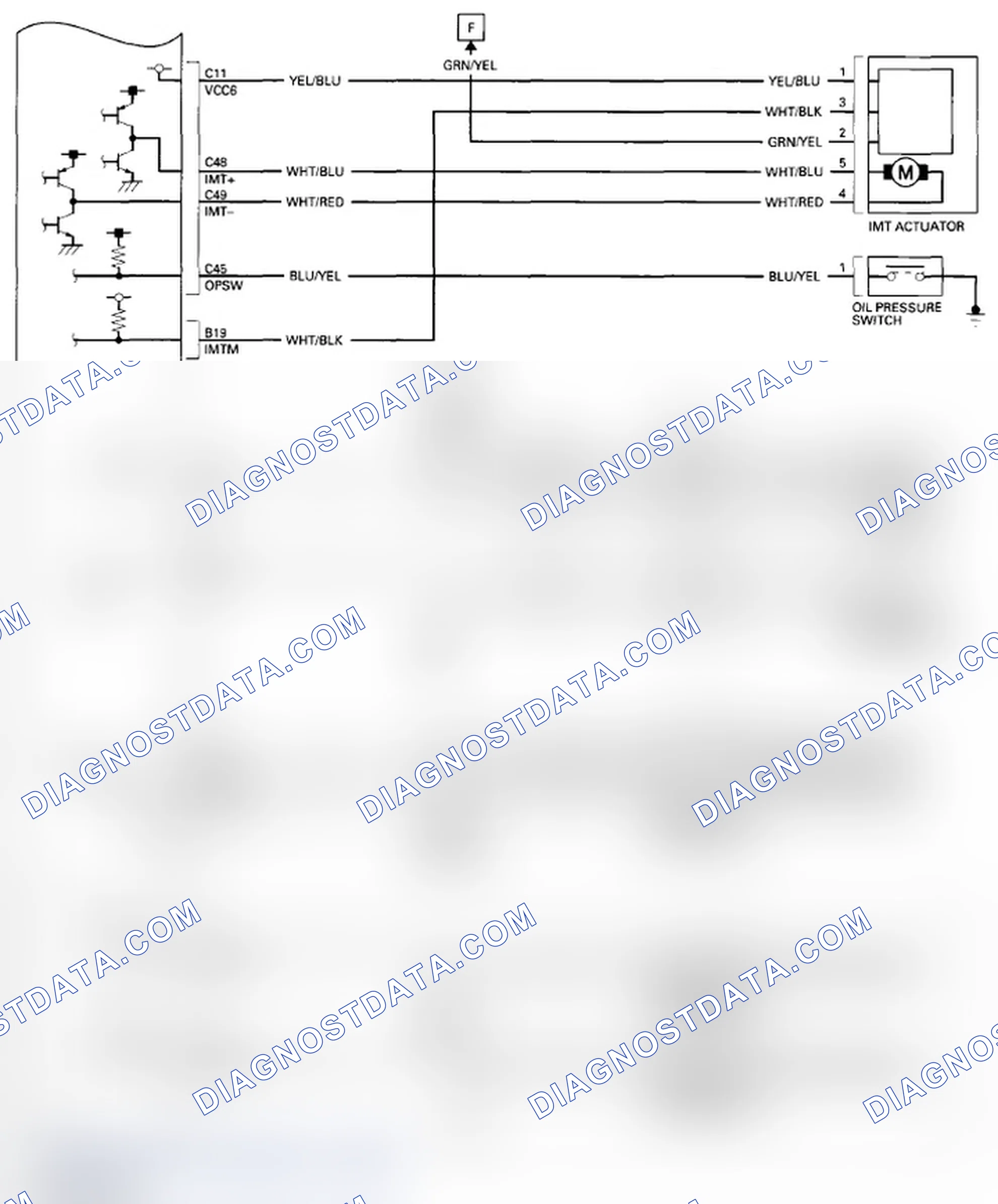 Scheme 307